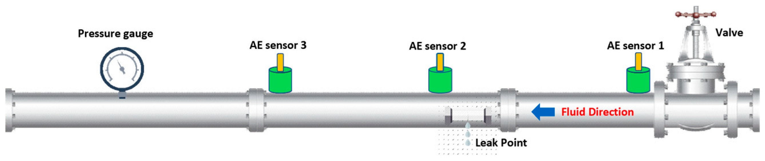 Applsci 15 00185 g007