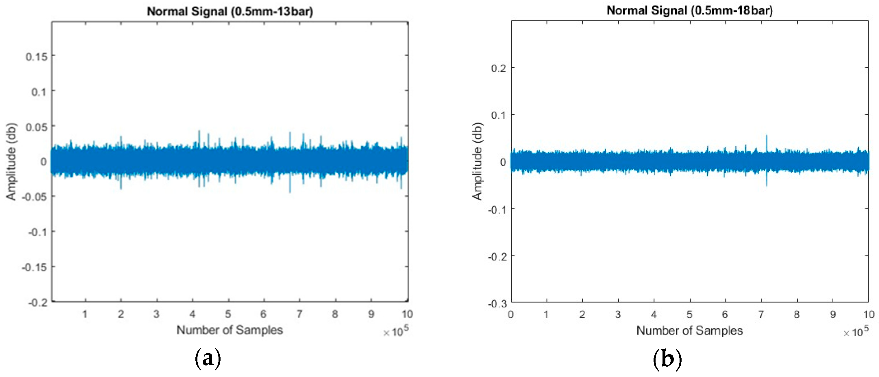 Applsci 15 00185 g008