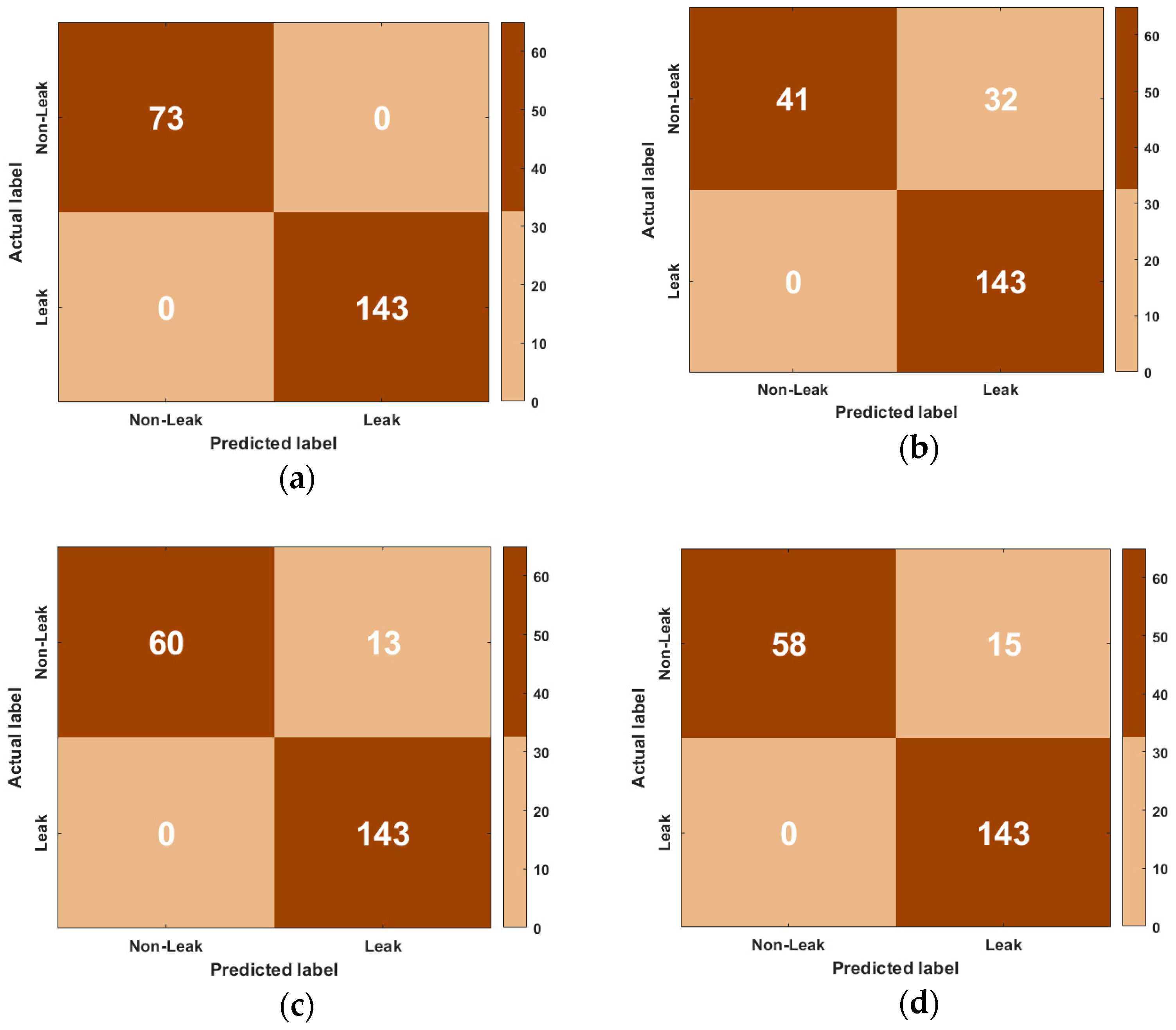 Applsci 15 00185 g010
