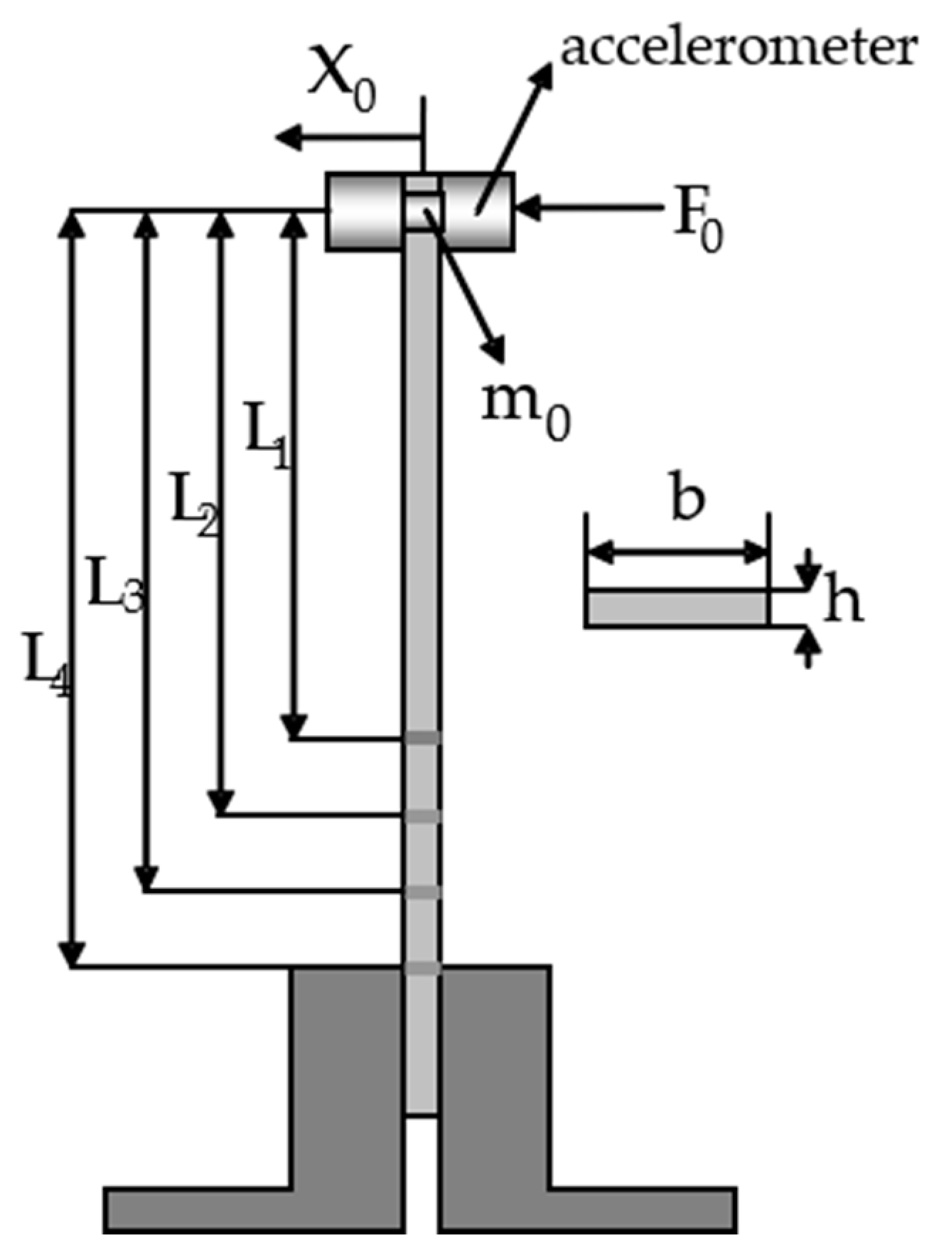Applsci 15 00189 g002