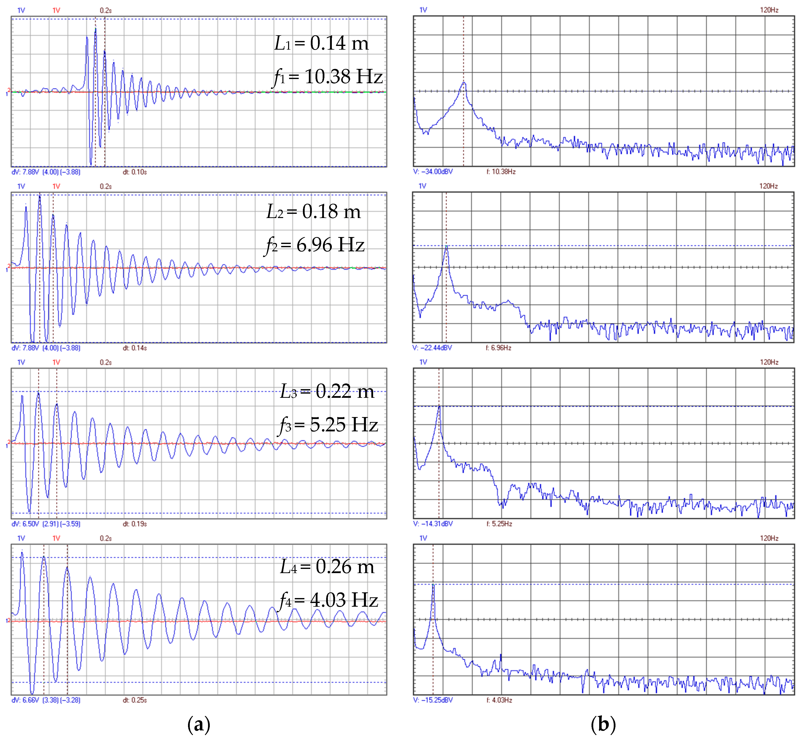 Applsci 15 00189 g003