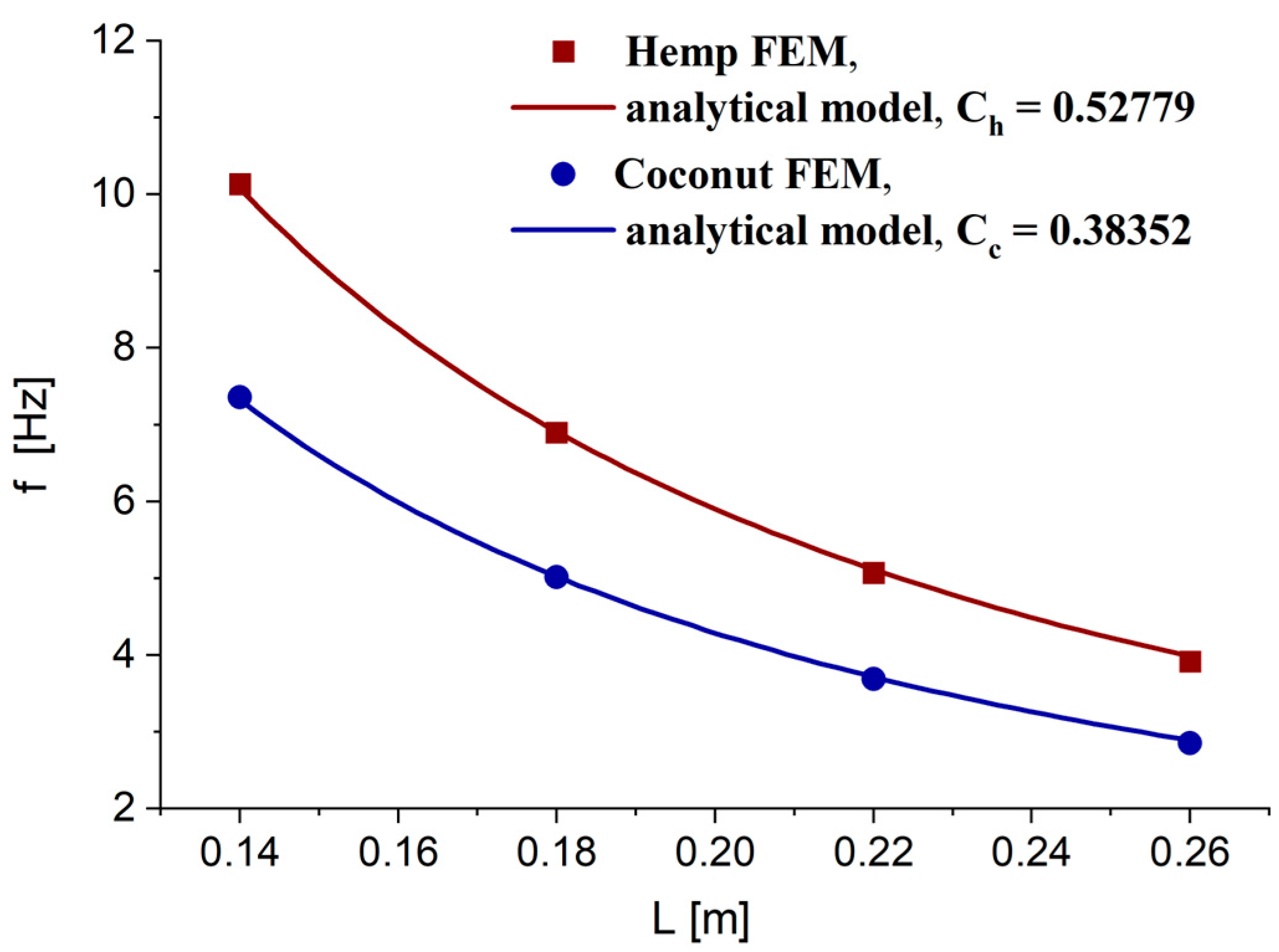 Applsci 15 00189 g007