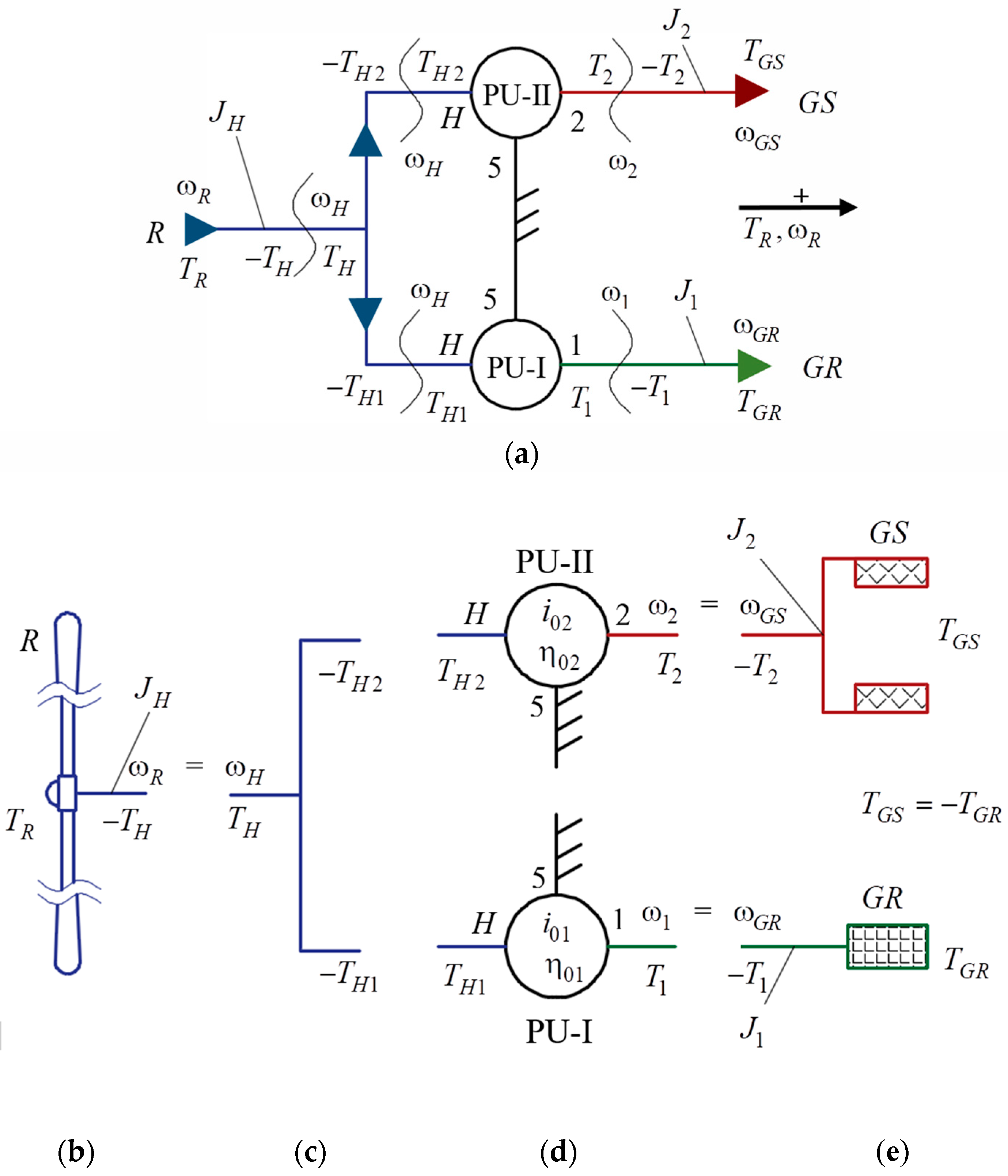 Applsci 15 00191 g002 Applsci 15 00191 g002