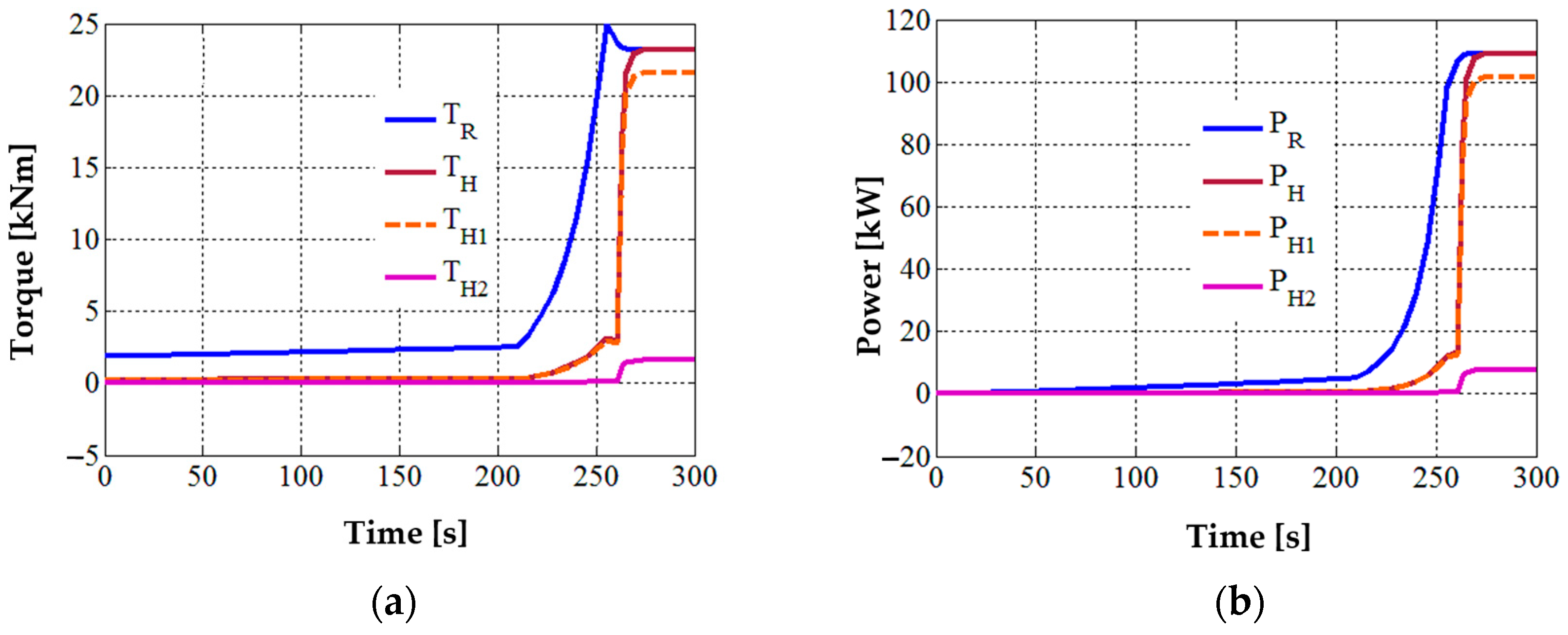 Applsci 15 00191 g005 Applsci 15 00191 g005