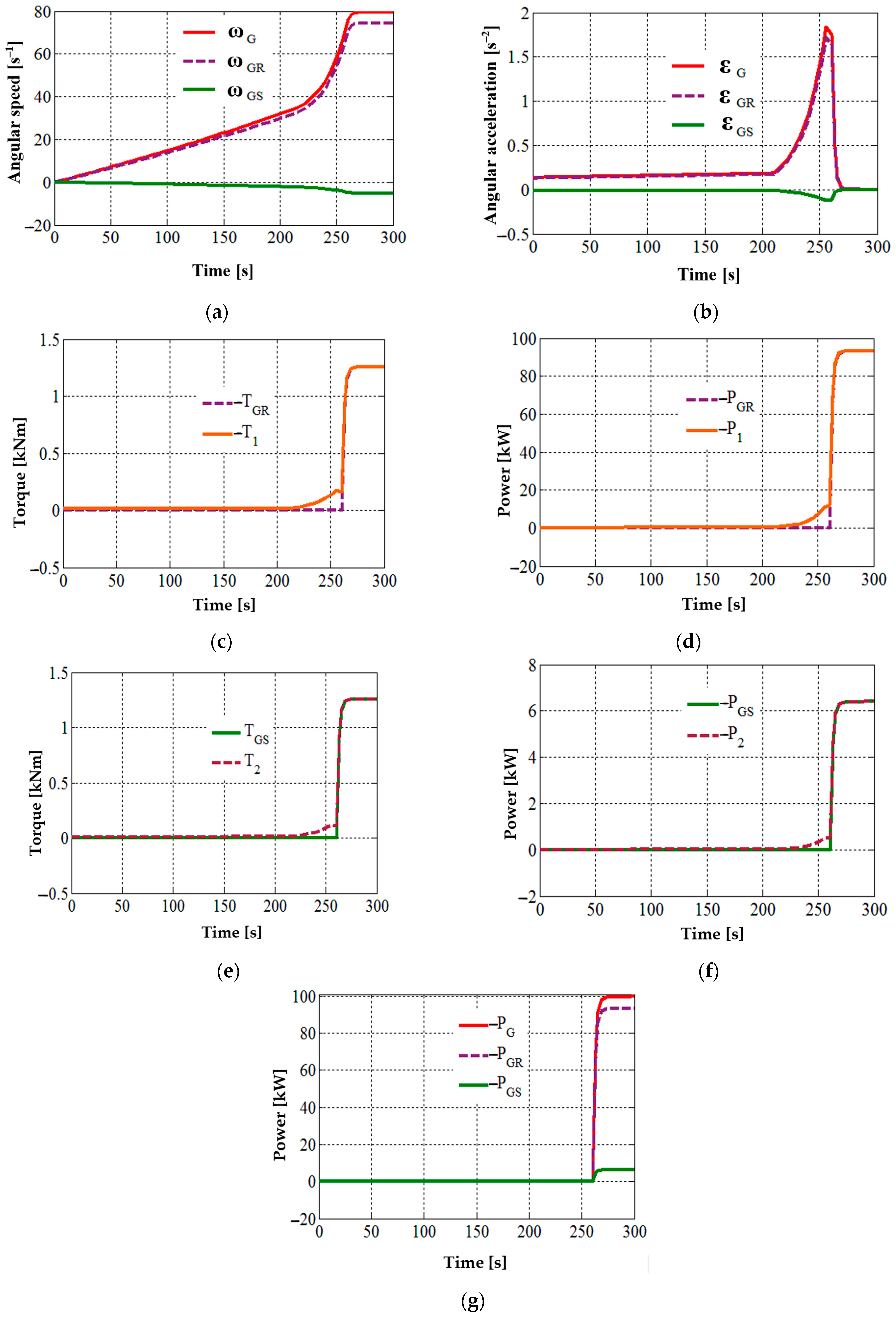 Applsci 15 00191 g006 Applsci 15 00191 g006