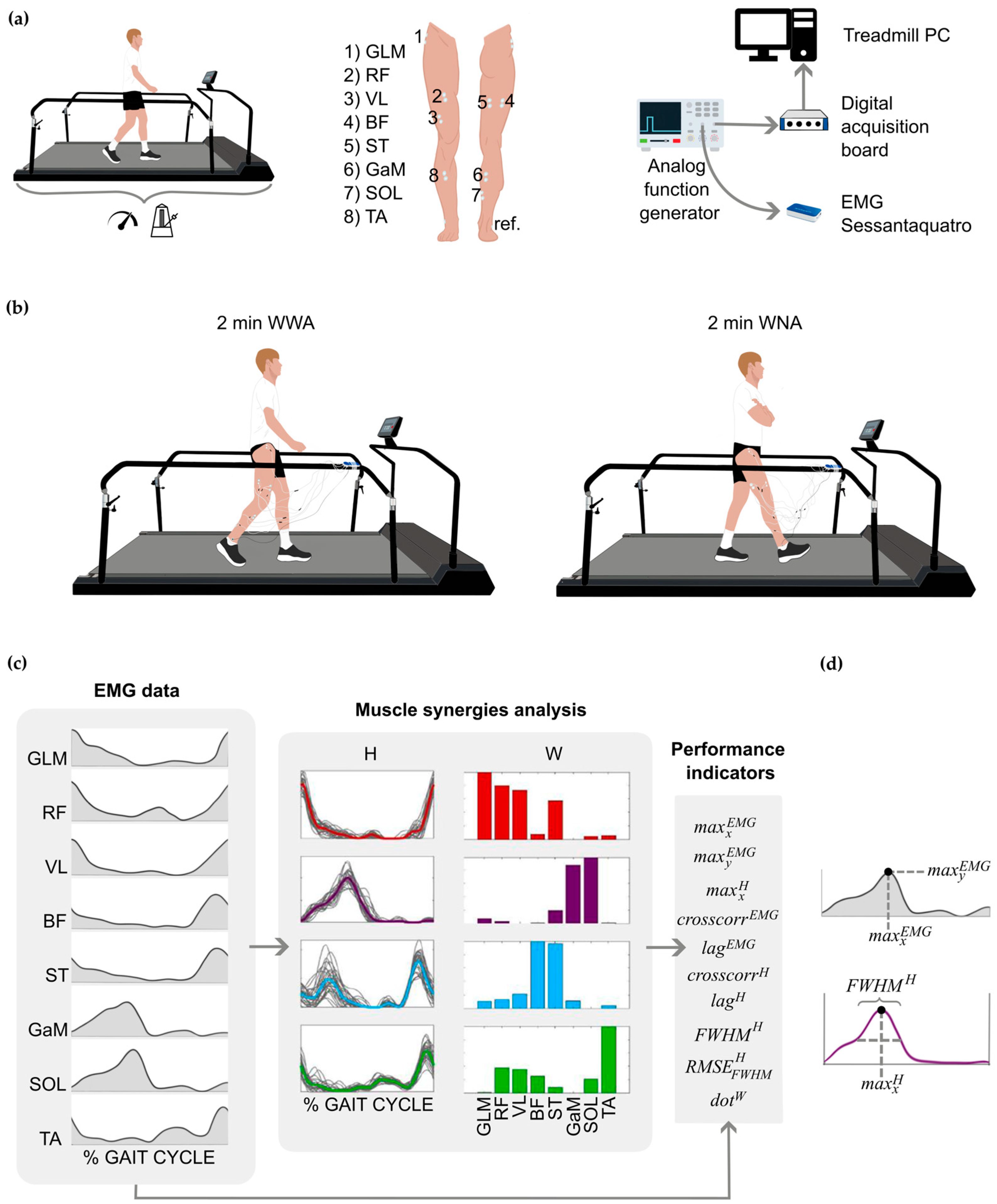 Applsci 15 00192 g001 Applsci 15 00192 g001