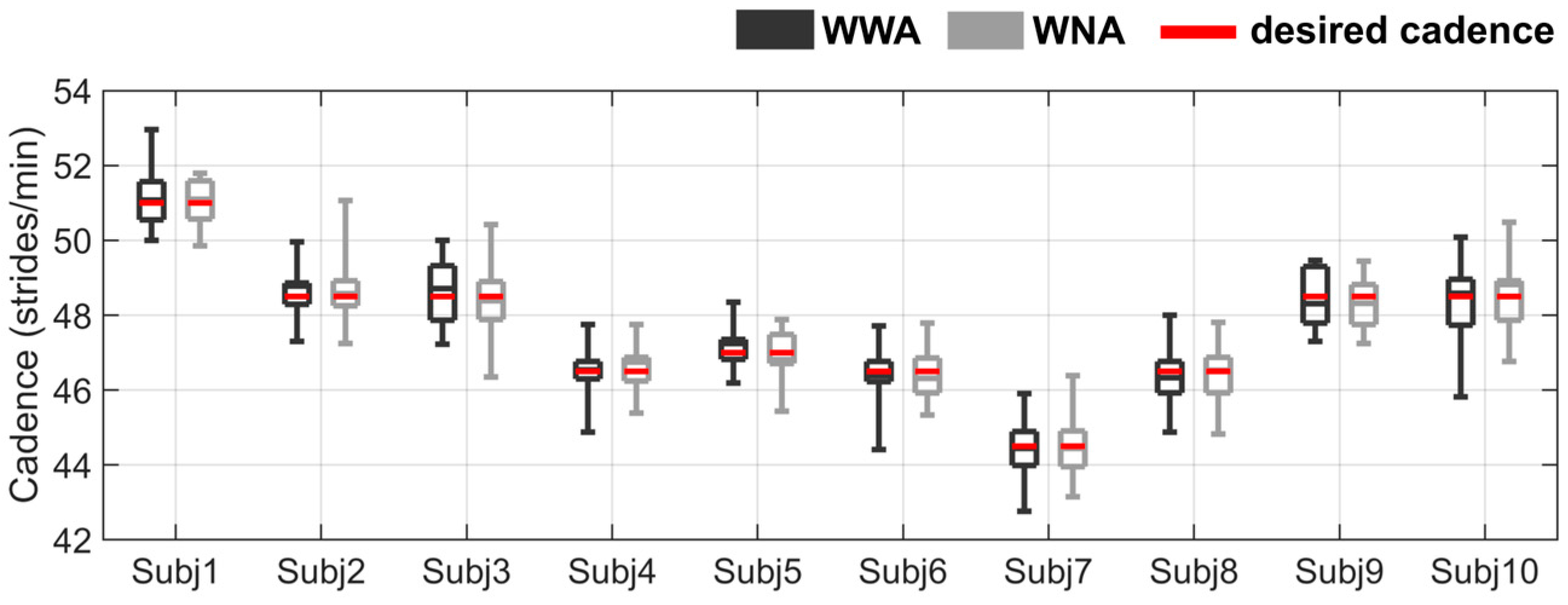 Applsci 15 00192 g002 Applsci 15 00192 g002