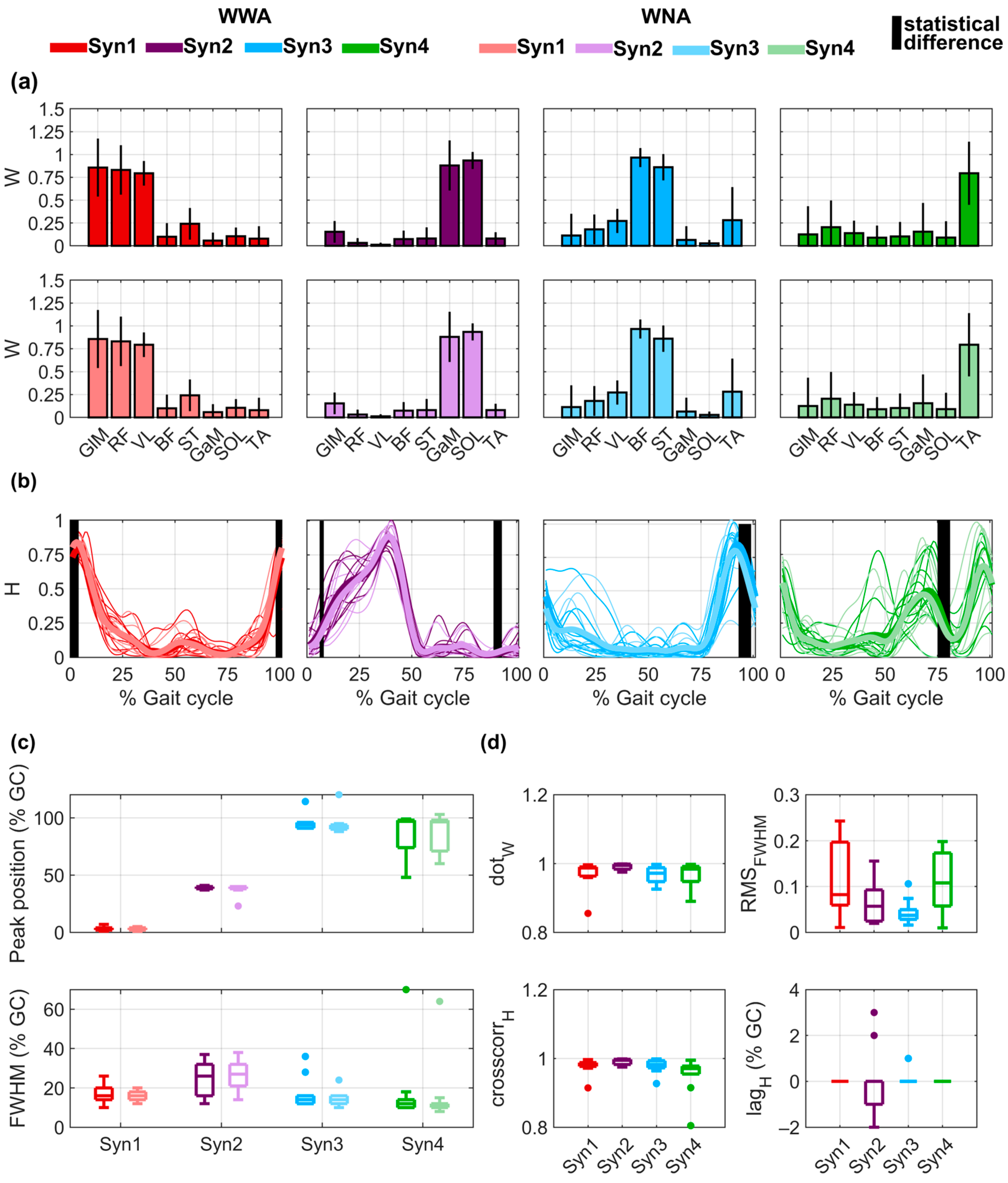 Applsci 15 00192 g004 Applsci 15 00192 g004