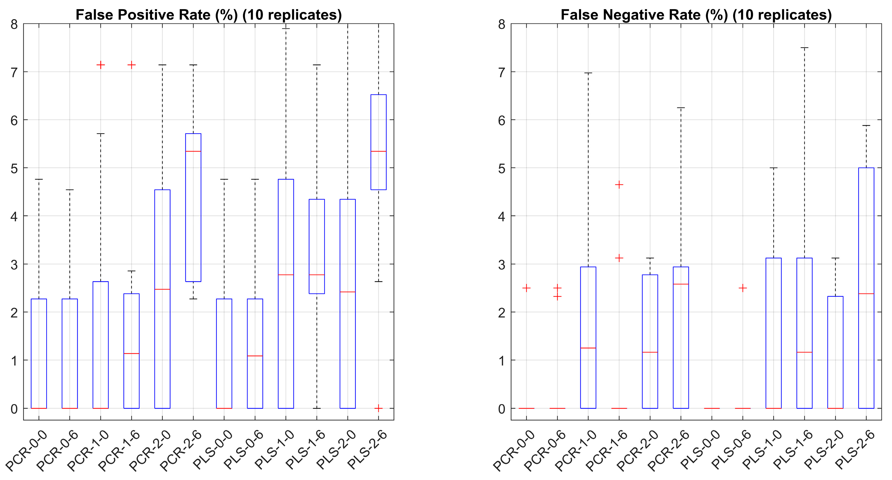 Applsci 15 00197 g002