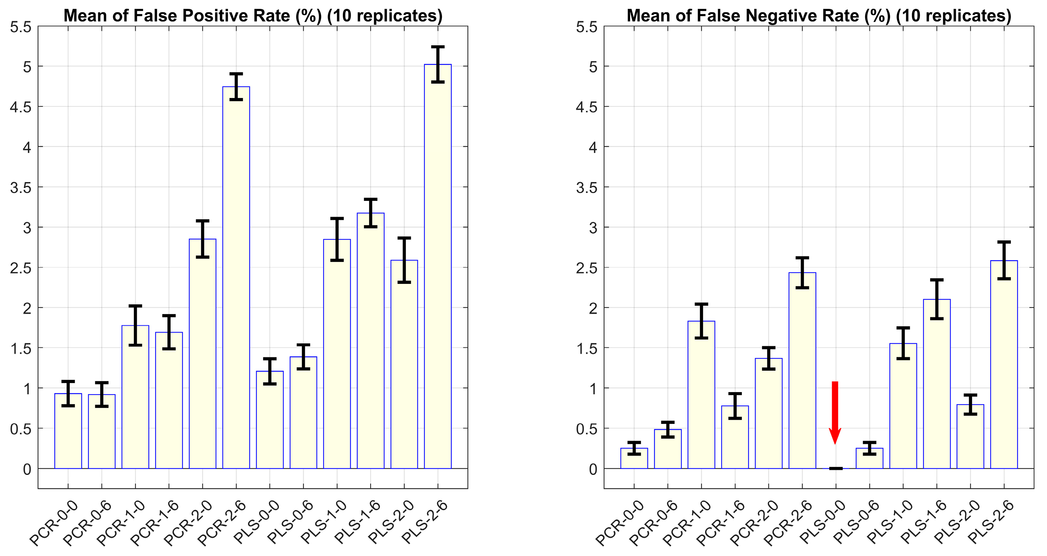 Applsci 15 00197 g003