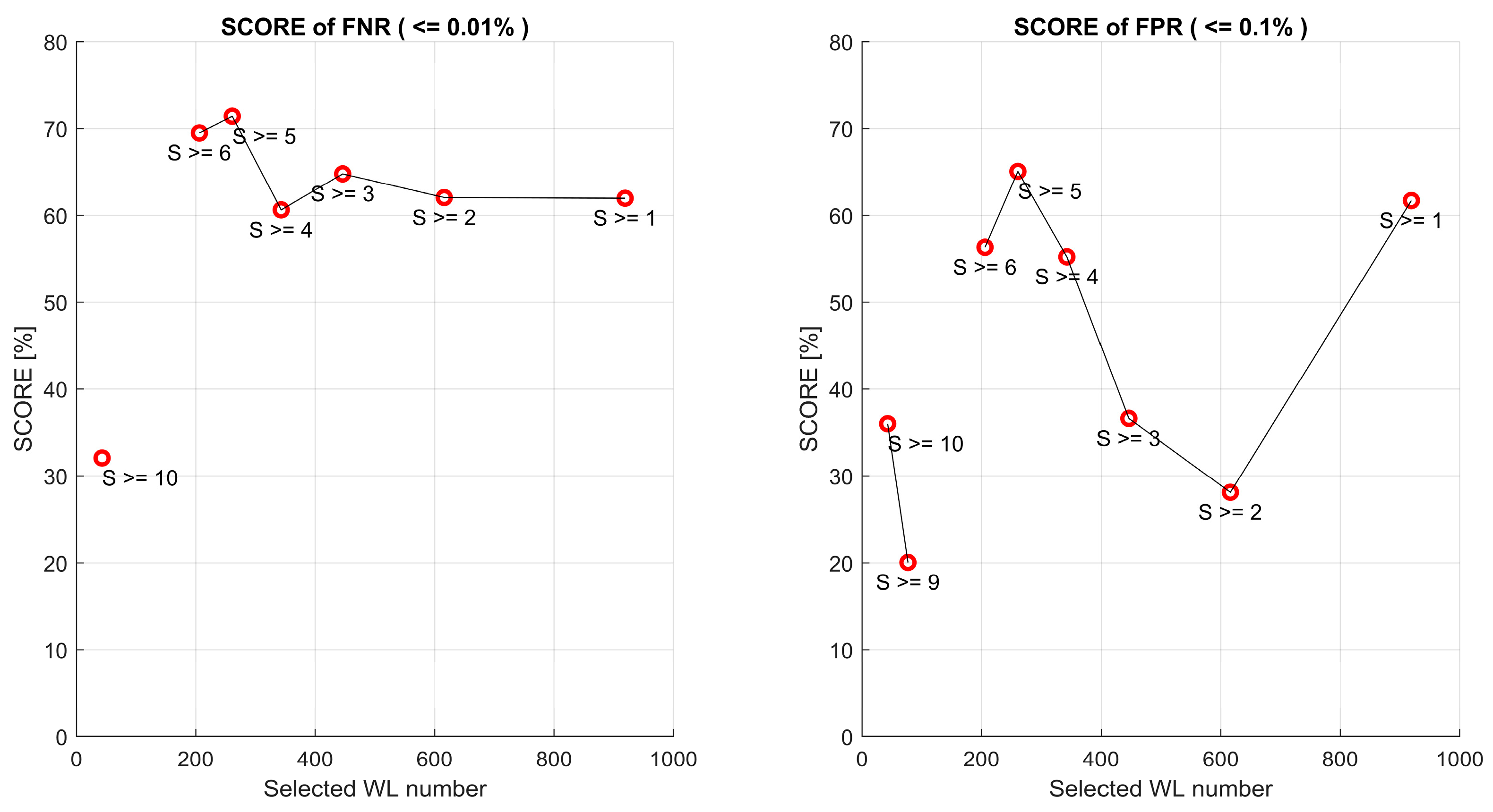 Applsci 15 00197 g007