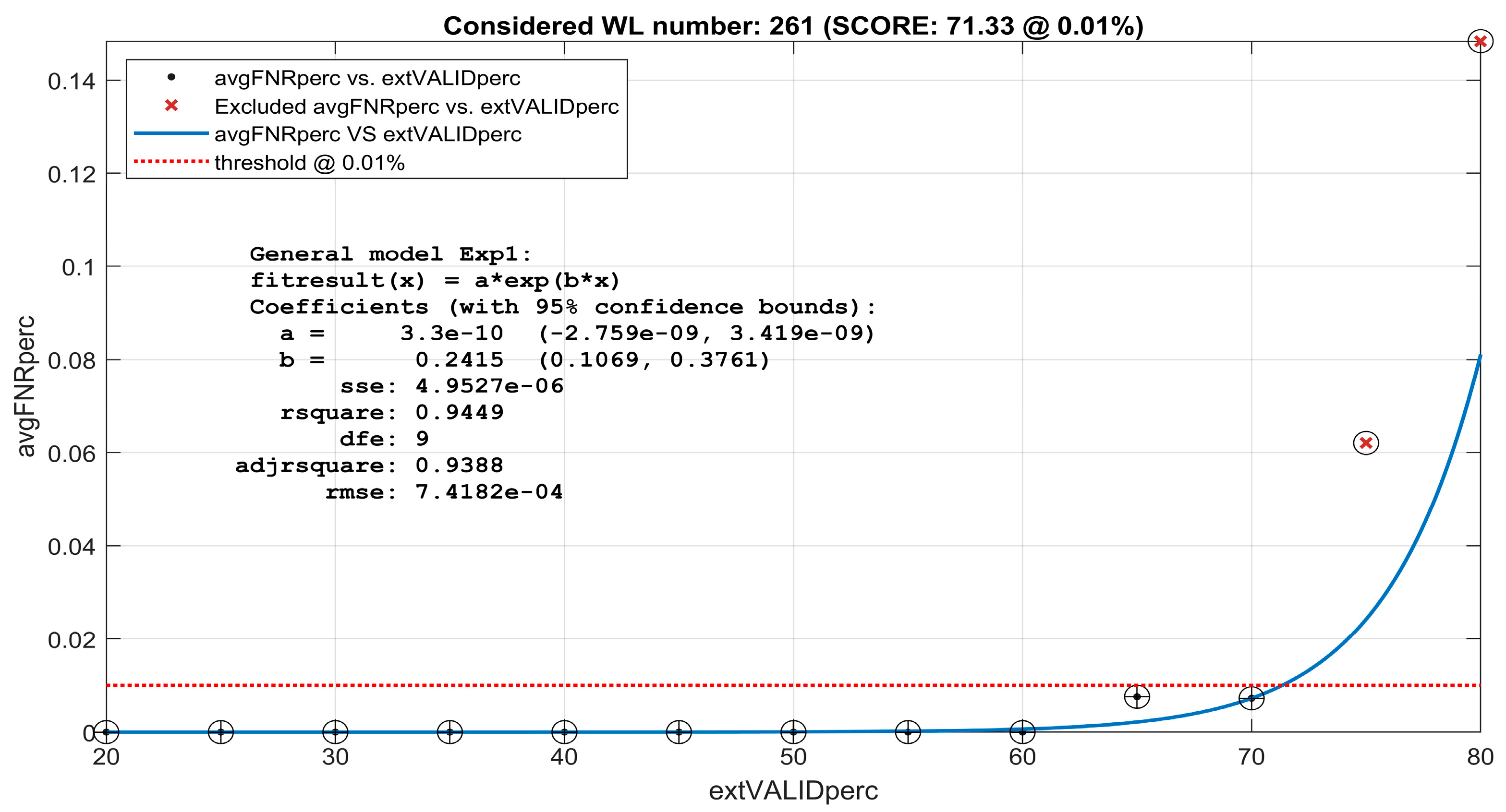 Applsci 15 00197 g008