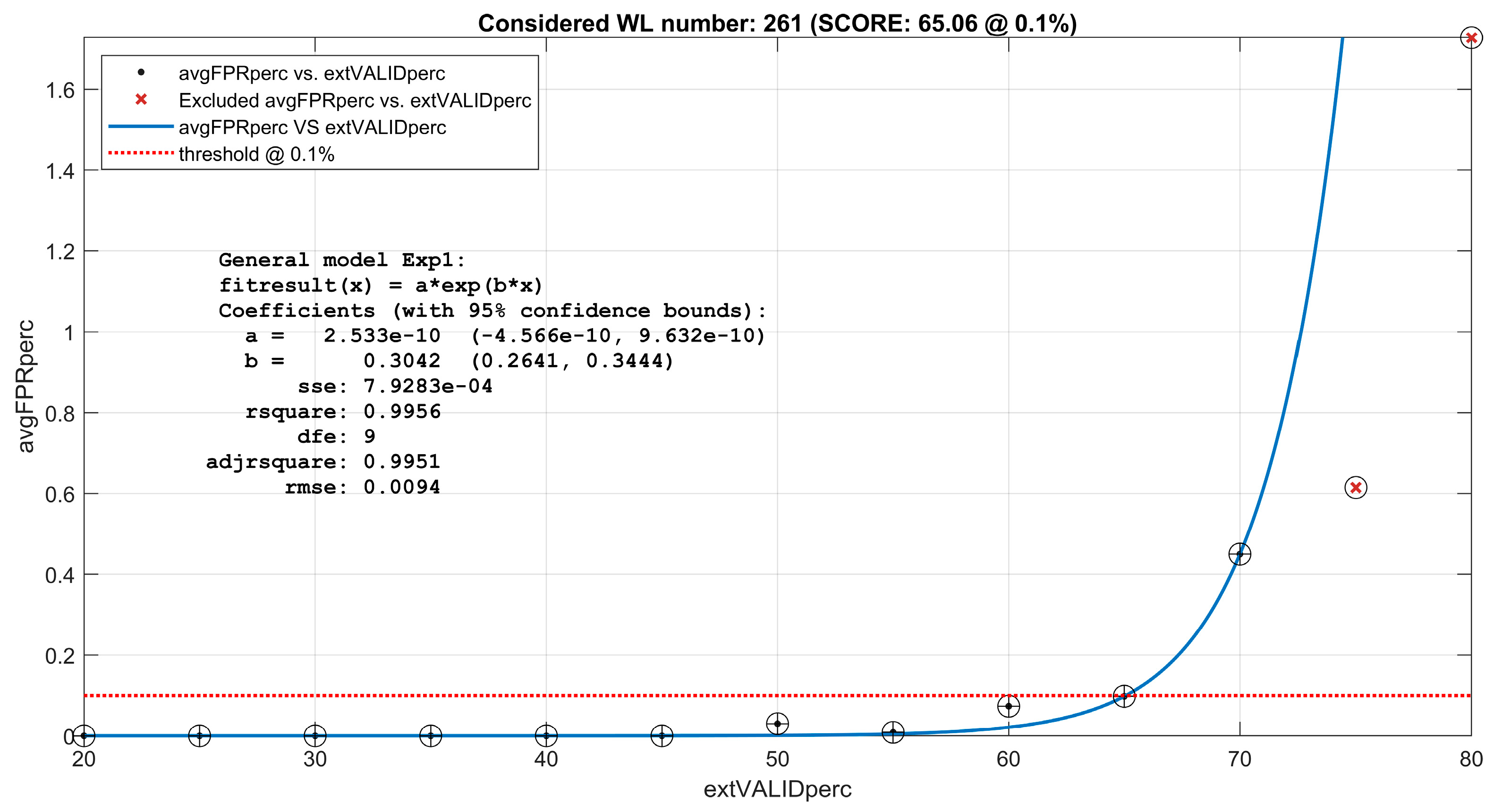 Applsci 15 00197 g009