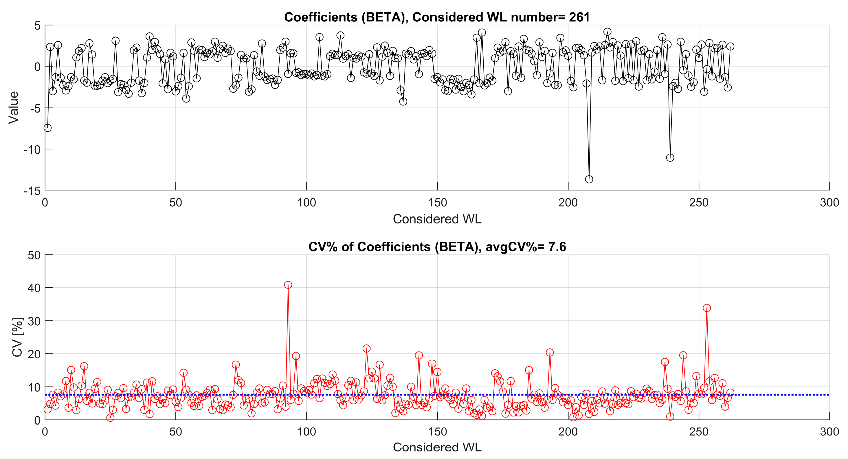 Applsci 15 00197 g010