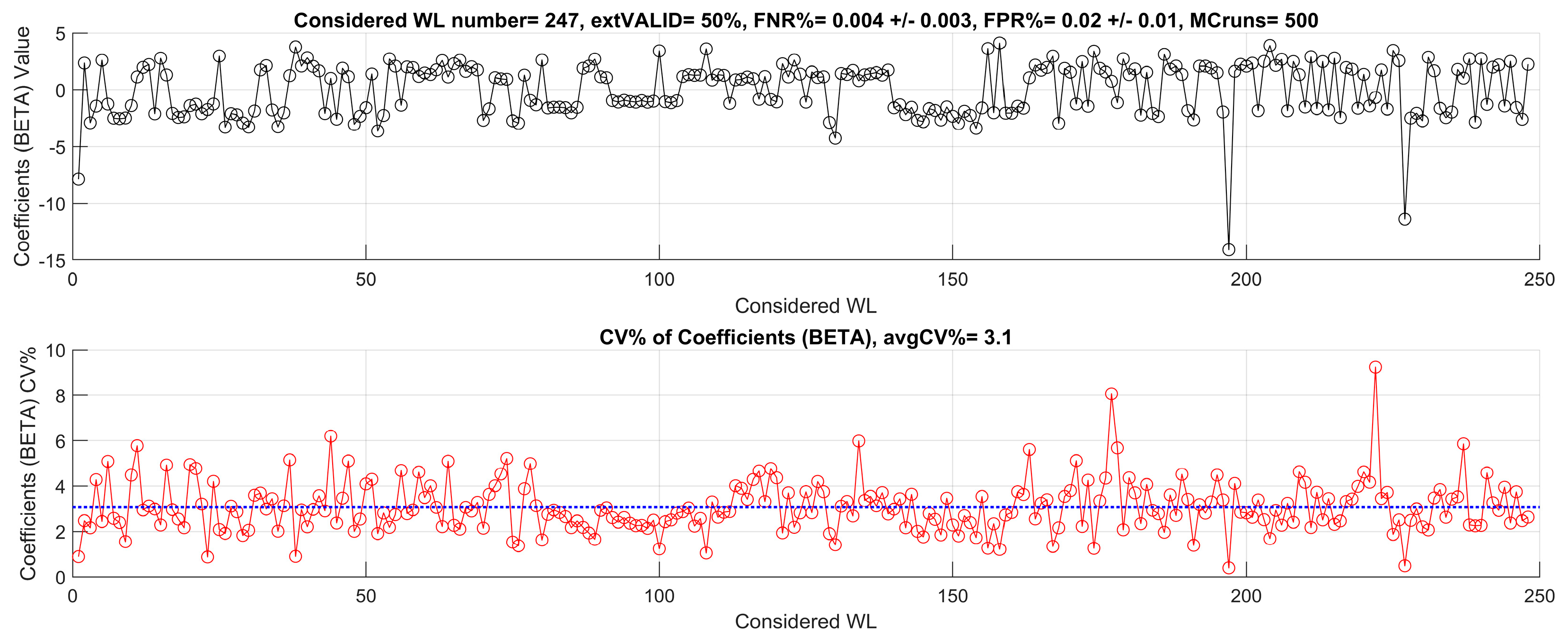 Applsci 15 00197 g011
