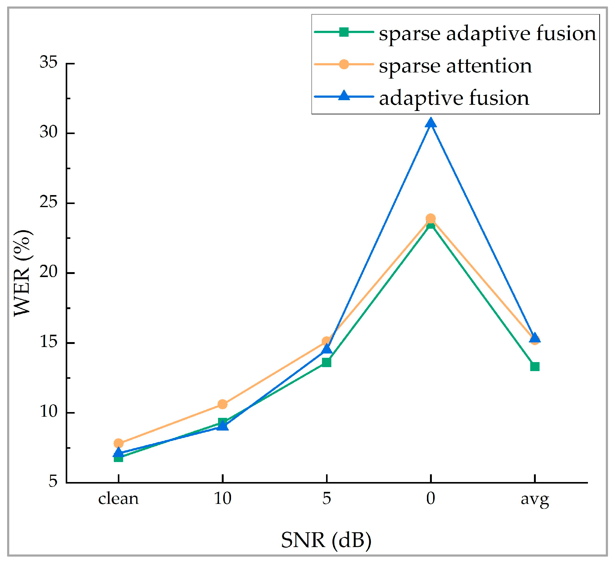 Applsci 15 00199 g008 Applsci 15 00199 g008