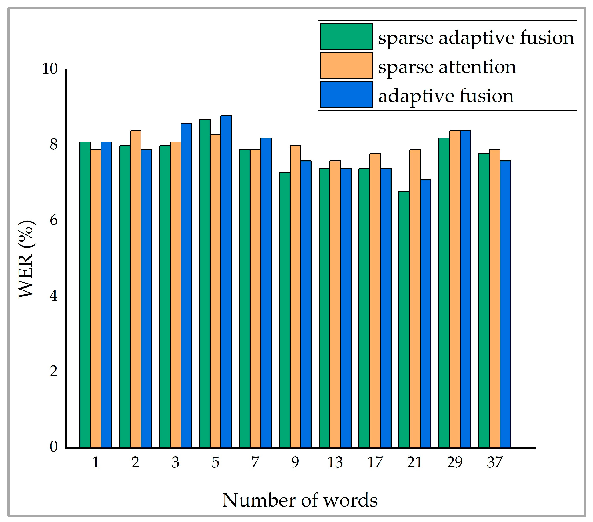 Applsci 15 00199 g010 Applsci 15 00199 g010