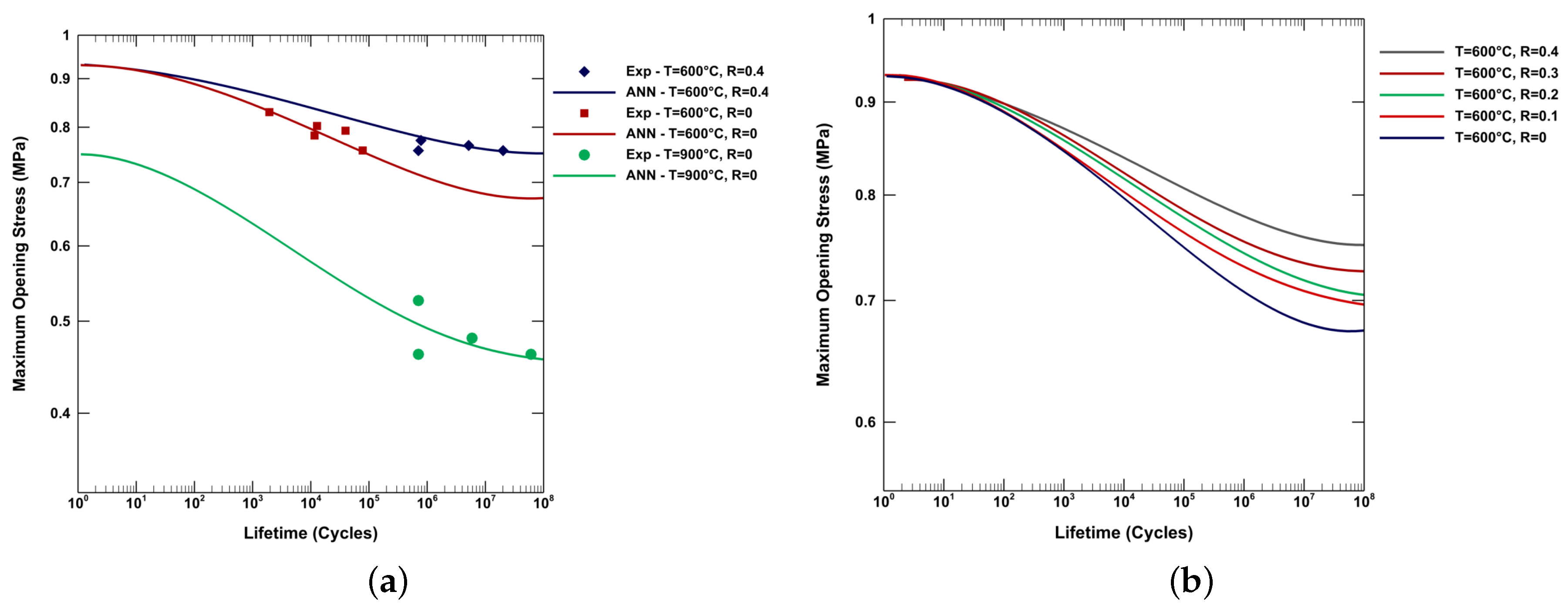 Applsci 15 00201 g011