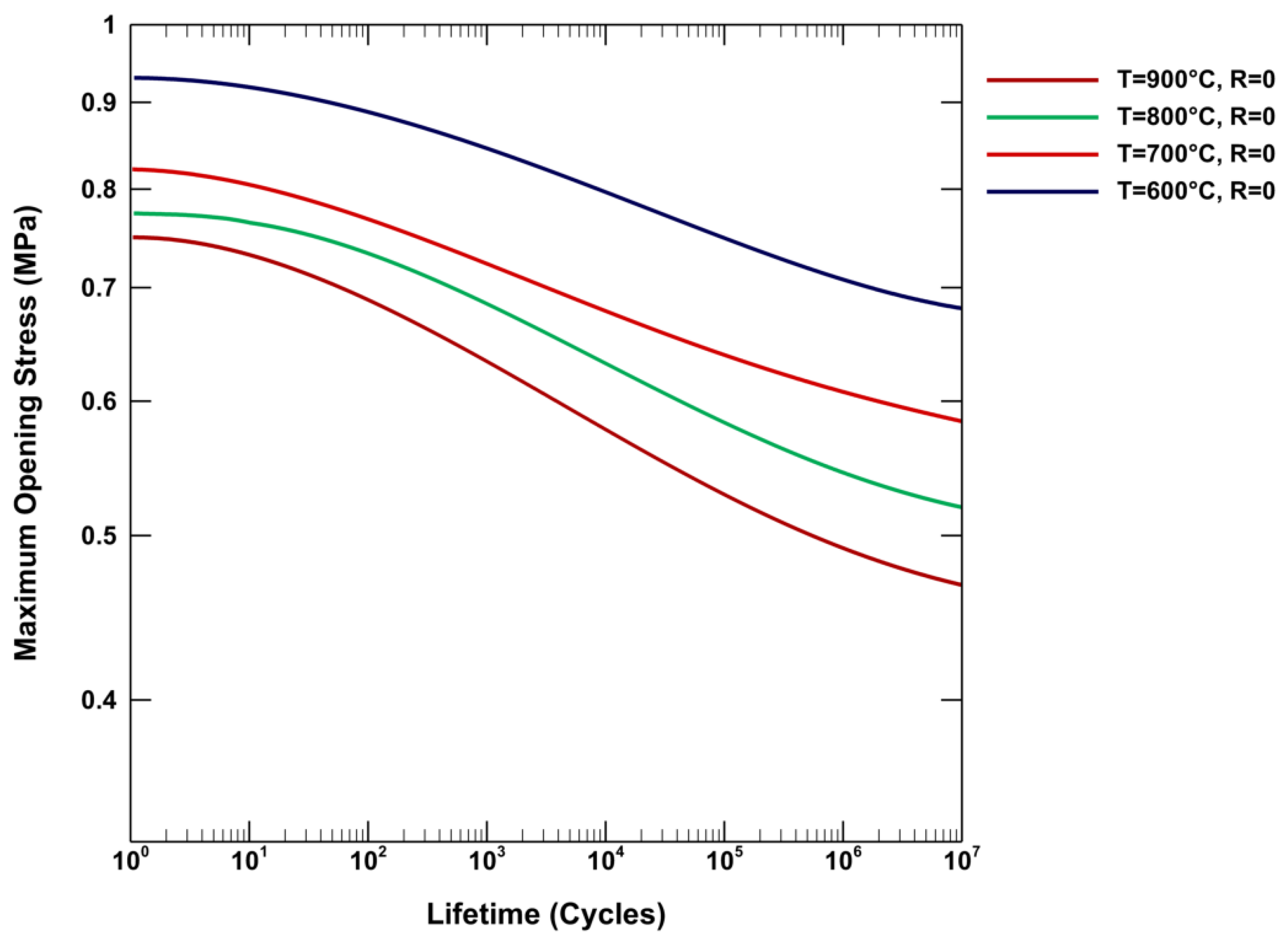 Applsci 15 00201 g012