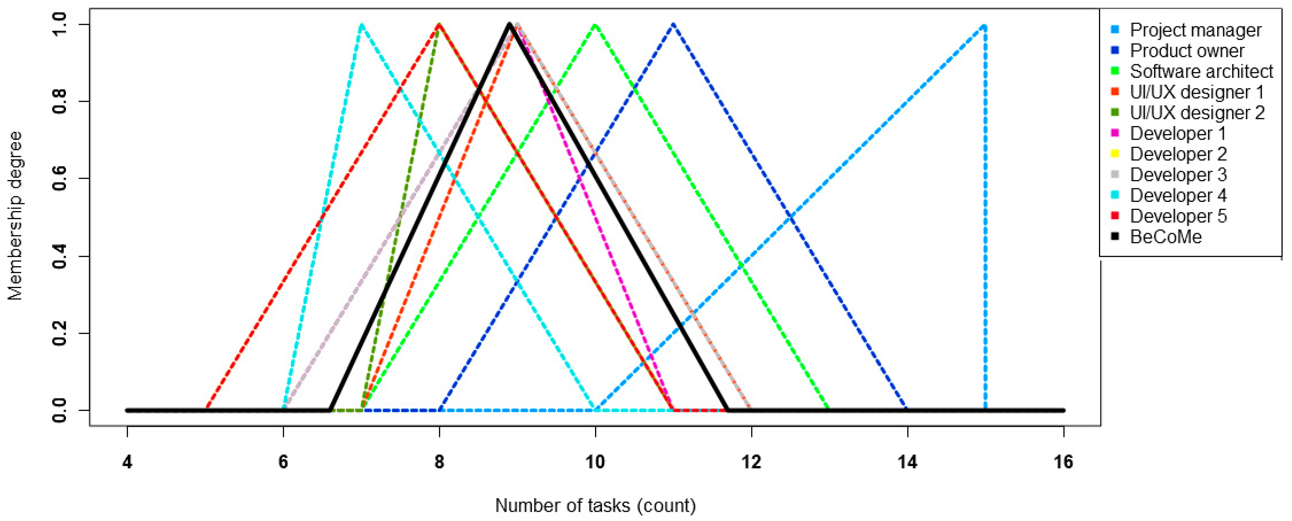 Applsci 15 00202 g005 Applsci 15 00202 g005