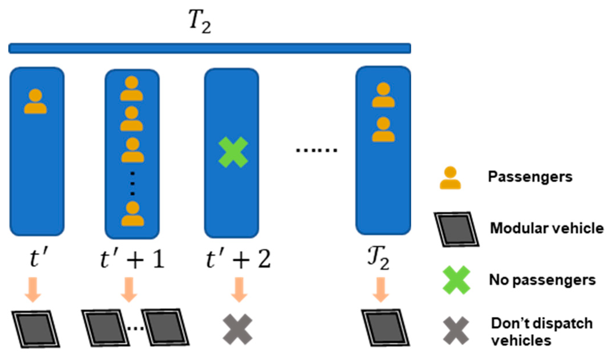 Applsci 15 00205 g002 Applsci 15 00205 g002