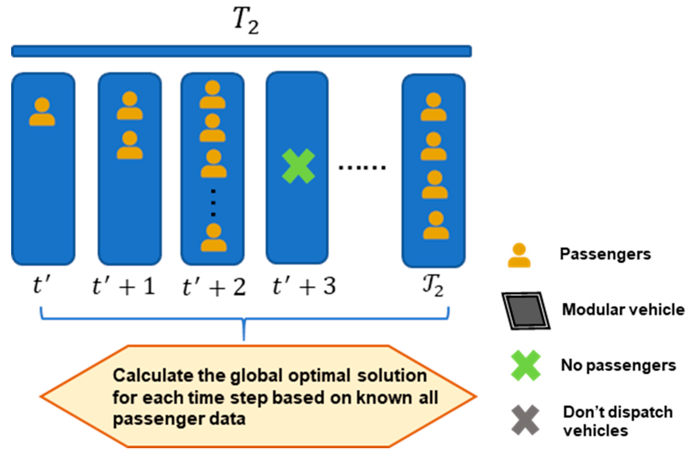 Applsci 15 00205 g004 Applsci 15 00205 g004