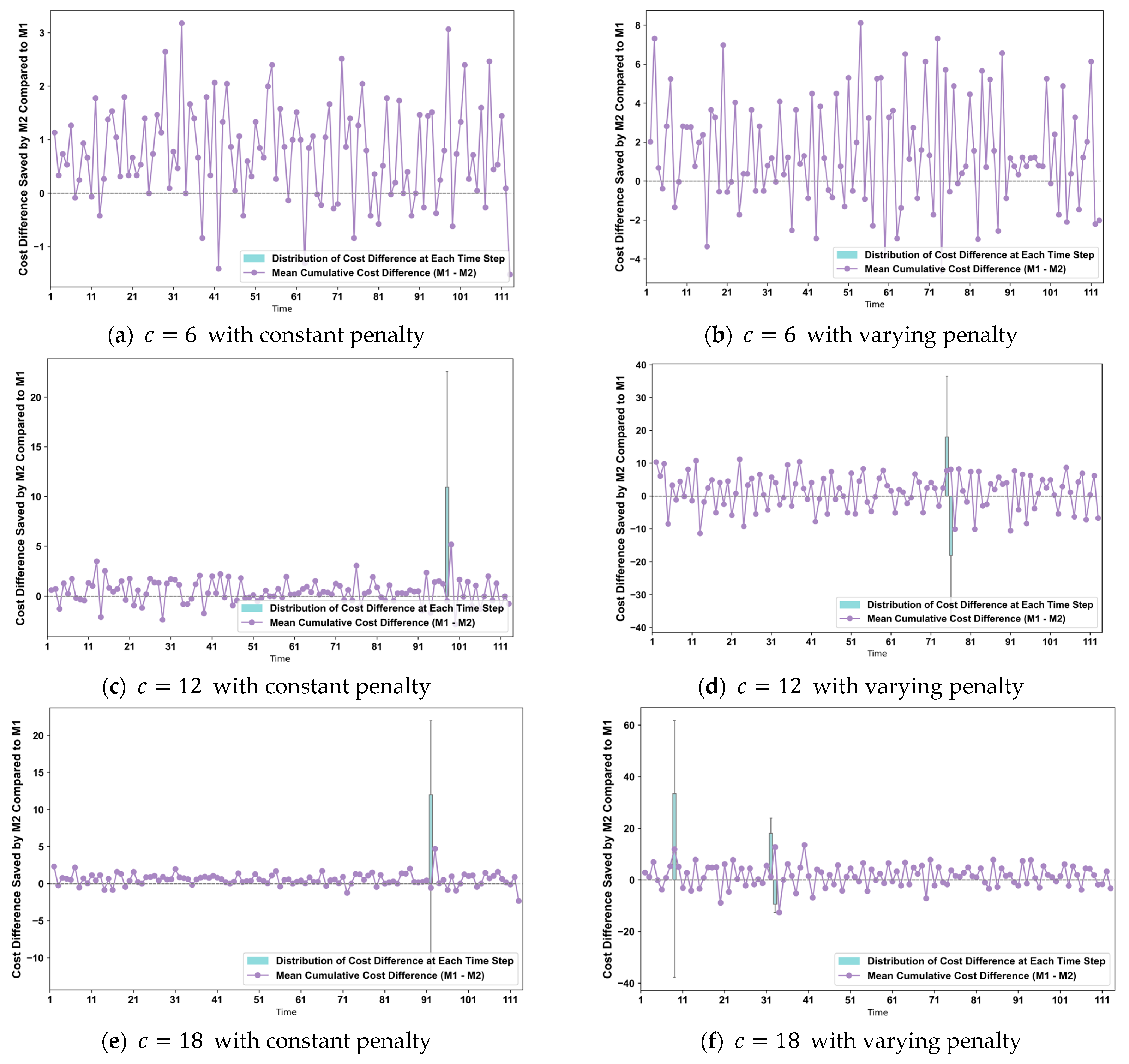 Applsci 15 00205 g007 Applsci 15 00205 g007
