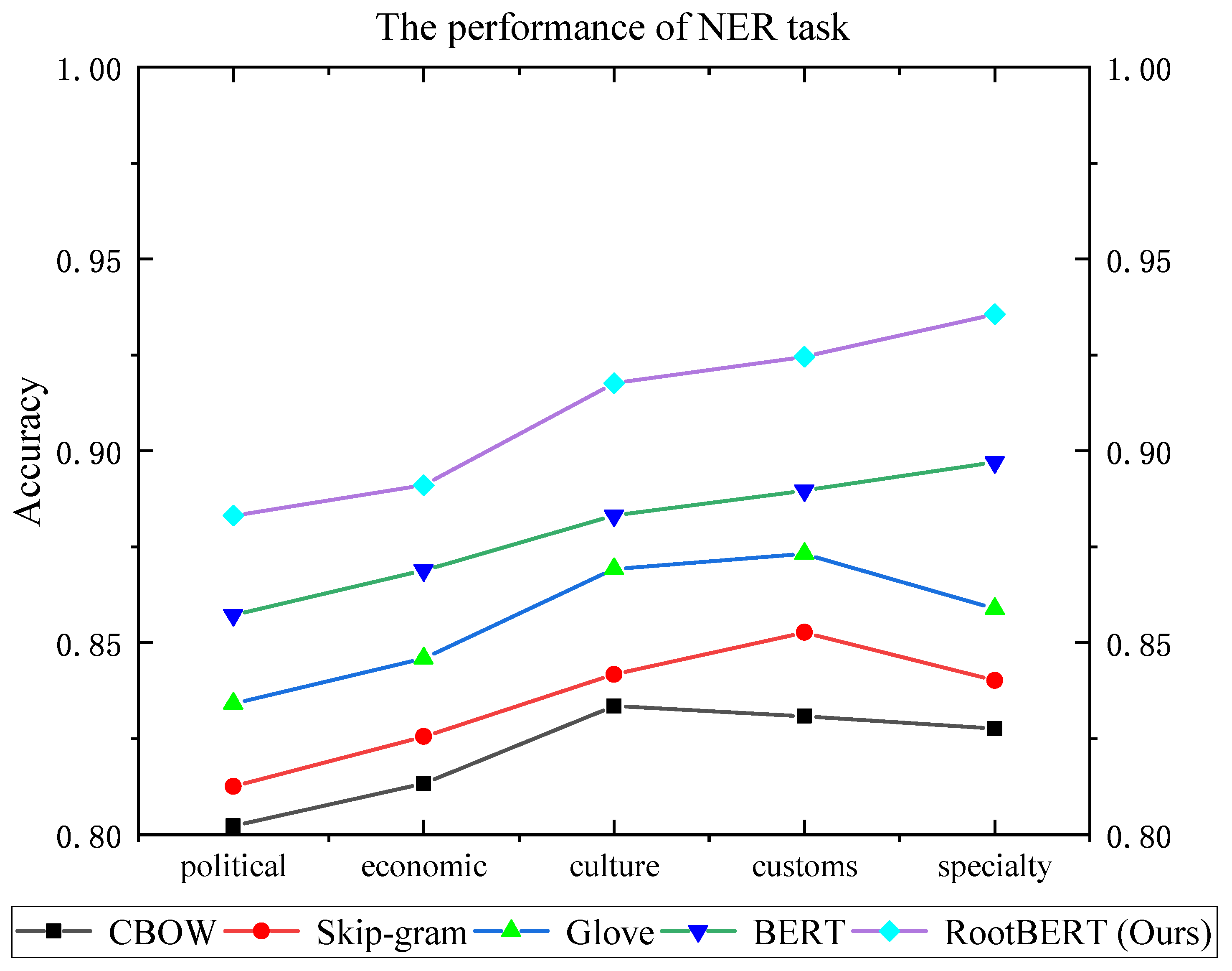 Applsci 15 00211 g004