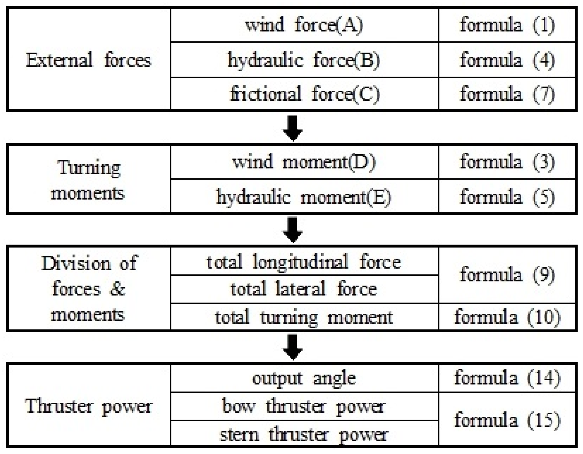 Applsci 15 00228 g004