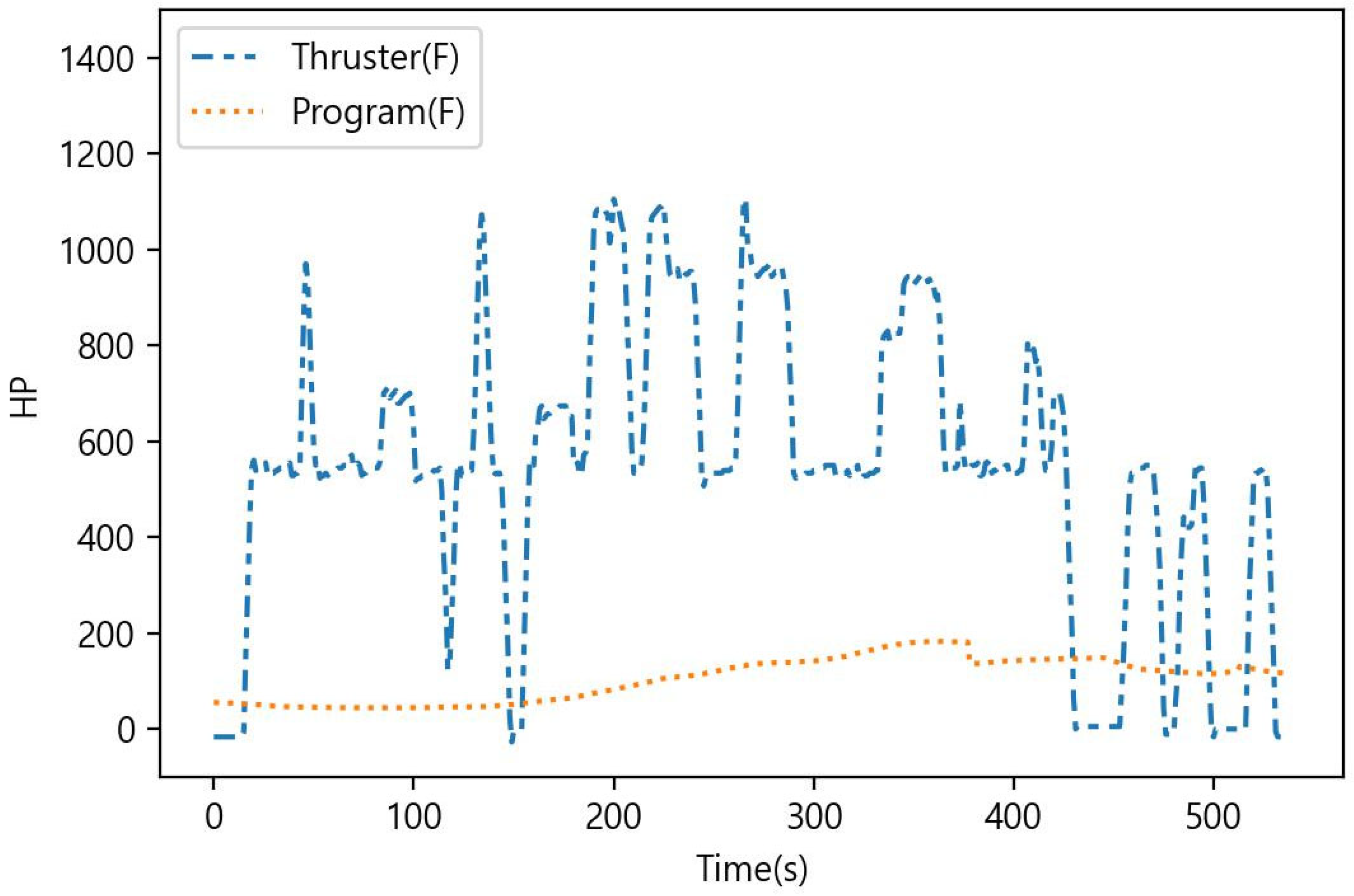 Applsci 15 00228 g008