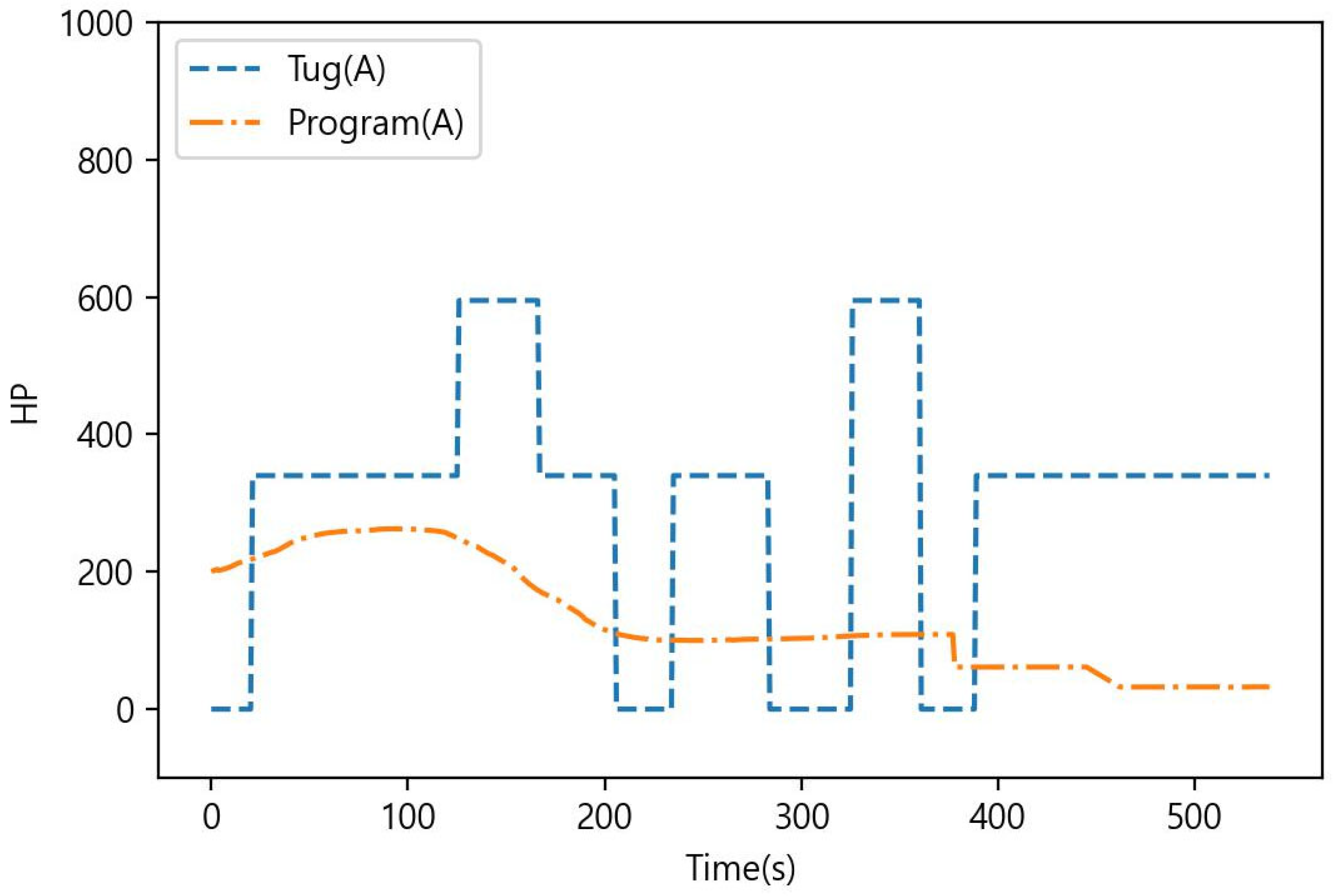 Applsci 15 00228 g009