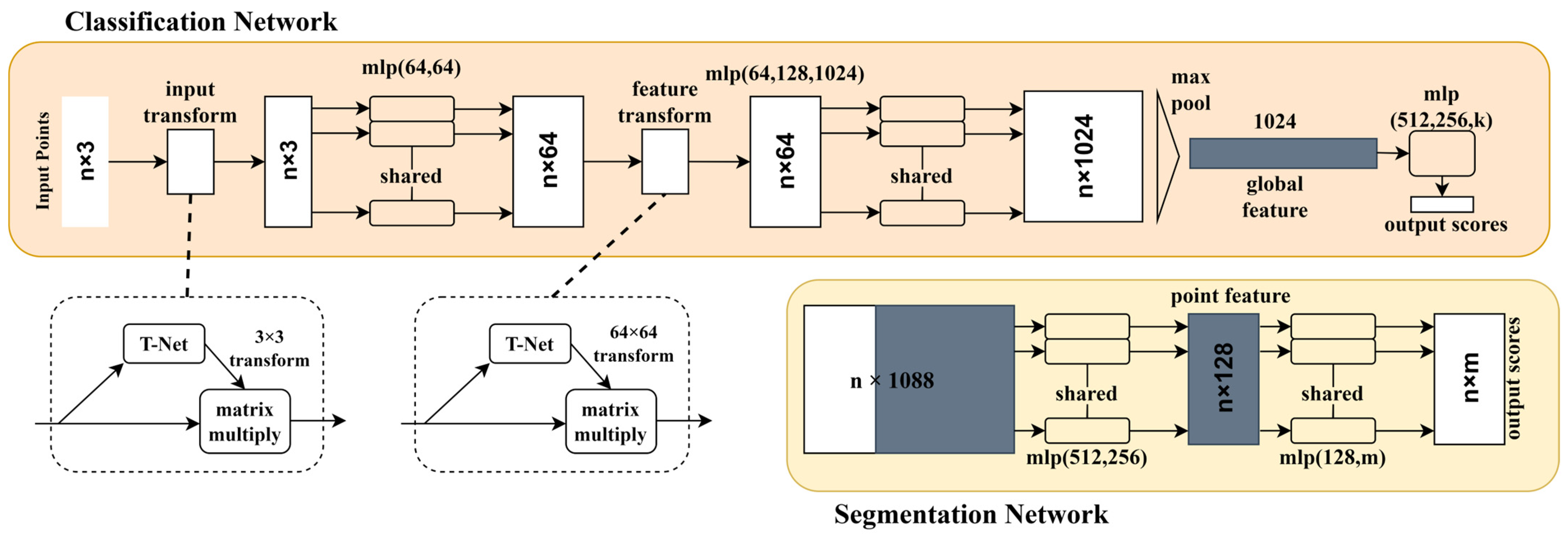 Applsci 15 00231 g006