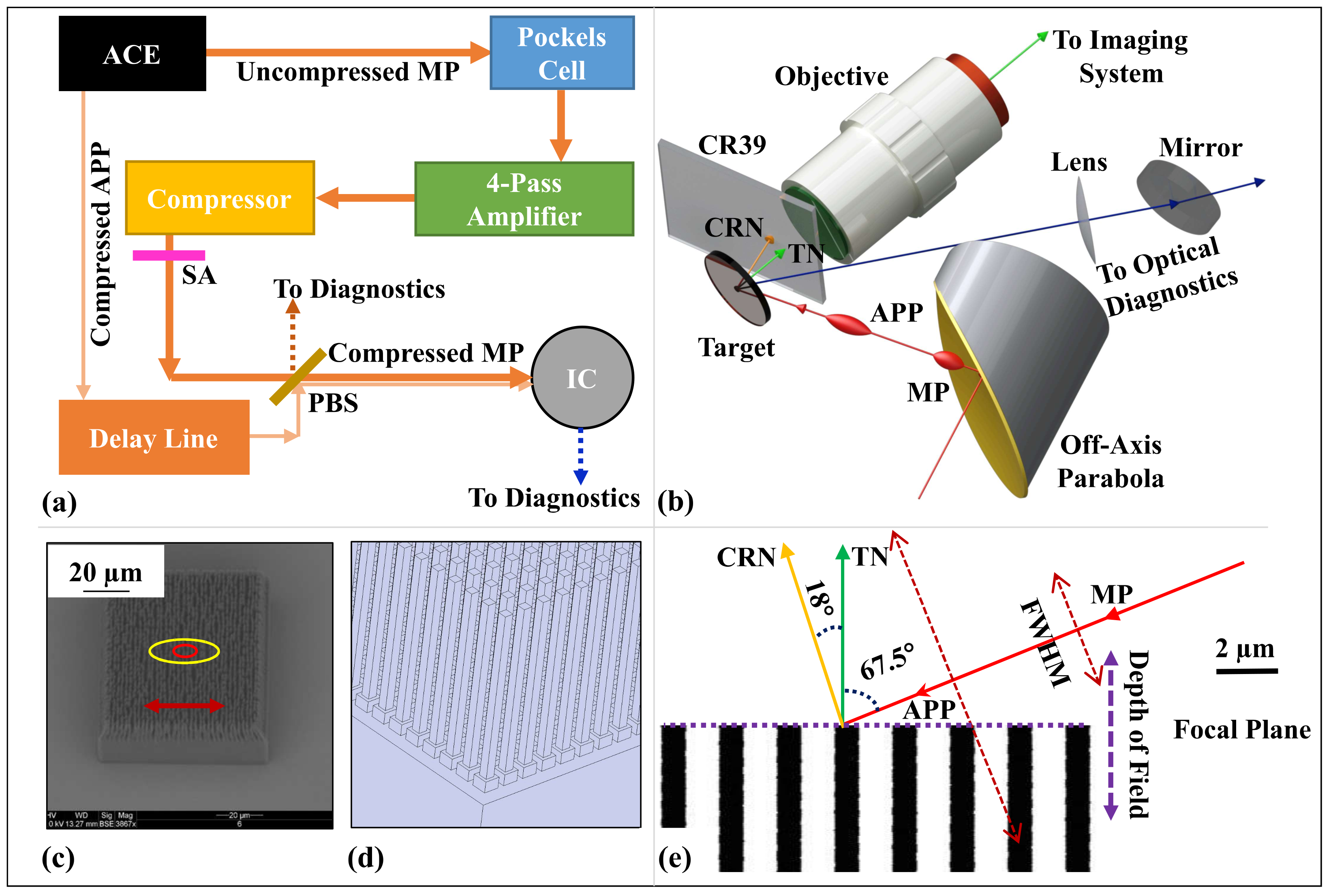 Applsci 15 00237 g001