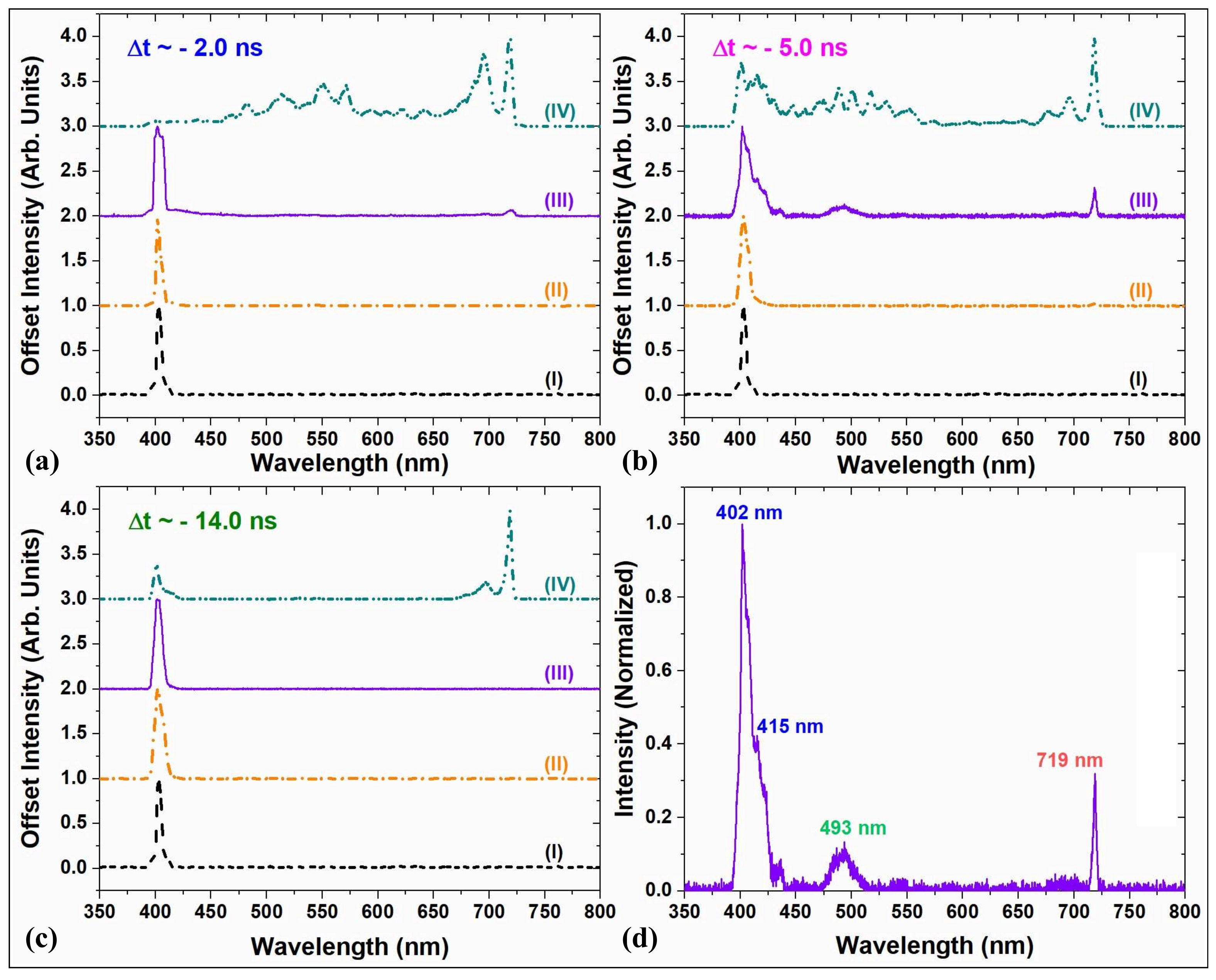 Applsci 15 00237 g002