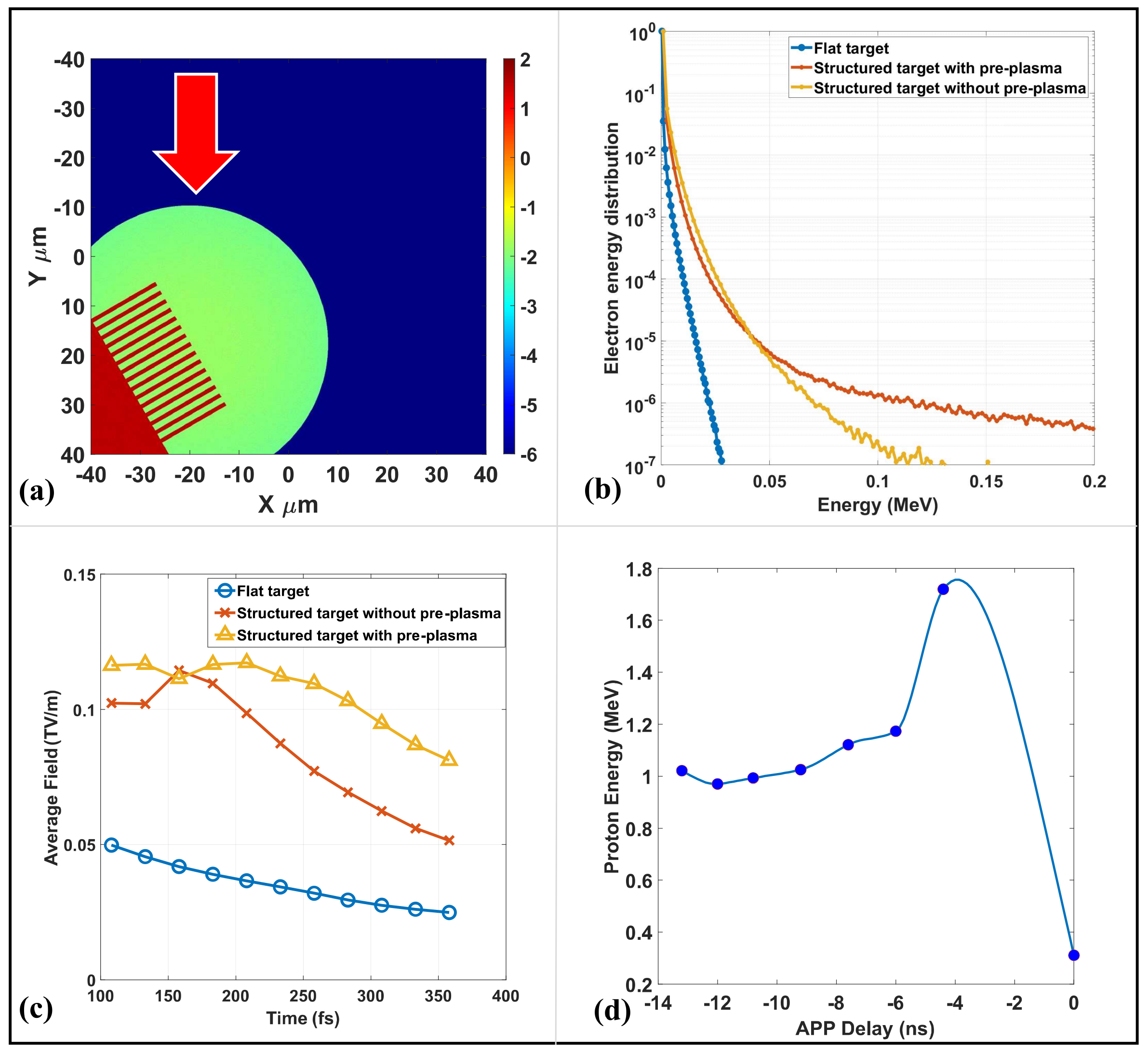 Applsci 15 00237 g004