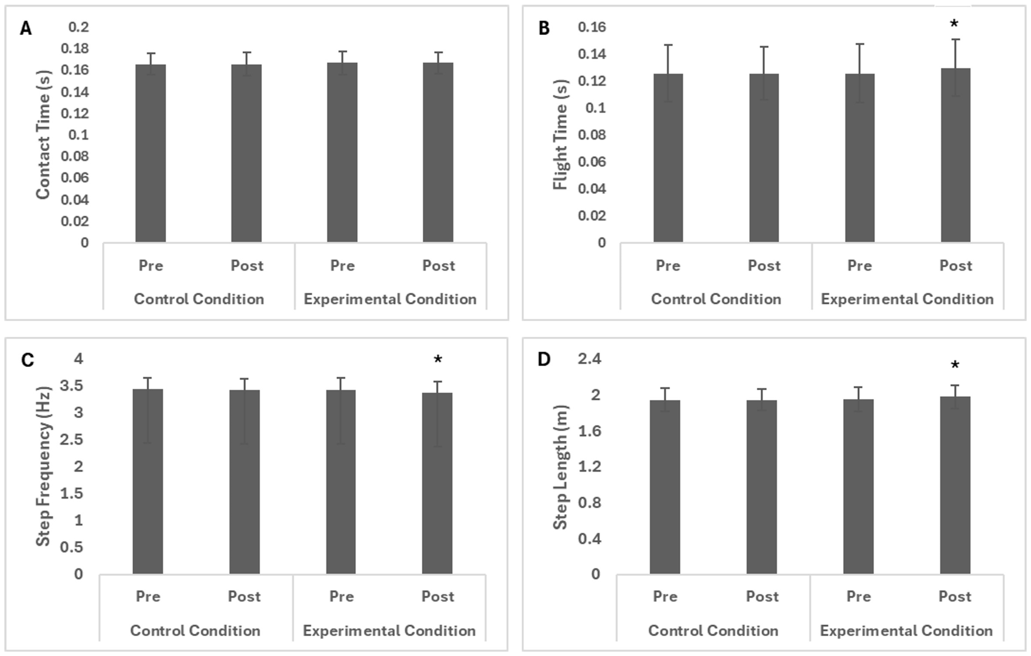 Applsci 15 00242 g002