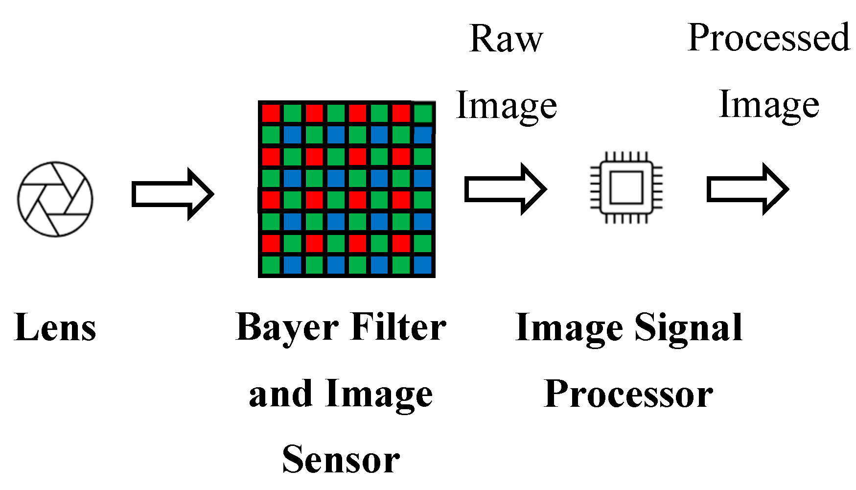 Applsci 15 00246 g001