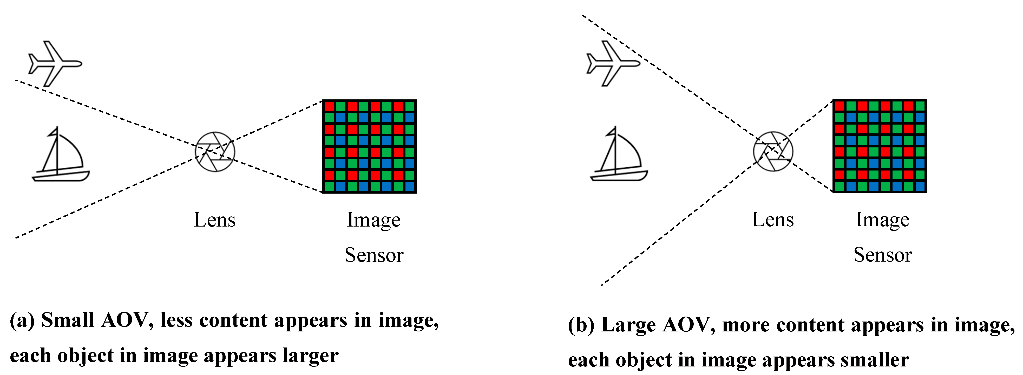 Applsci 15 00246 g002