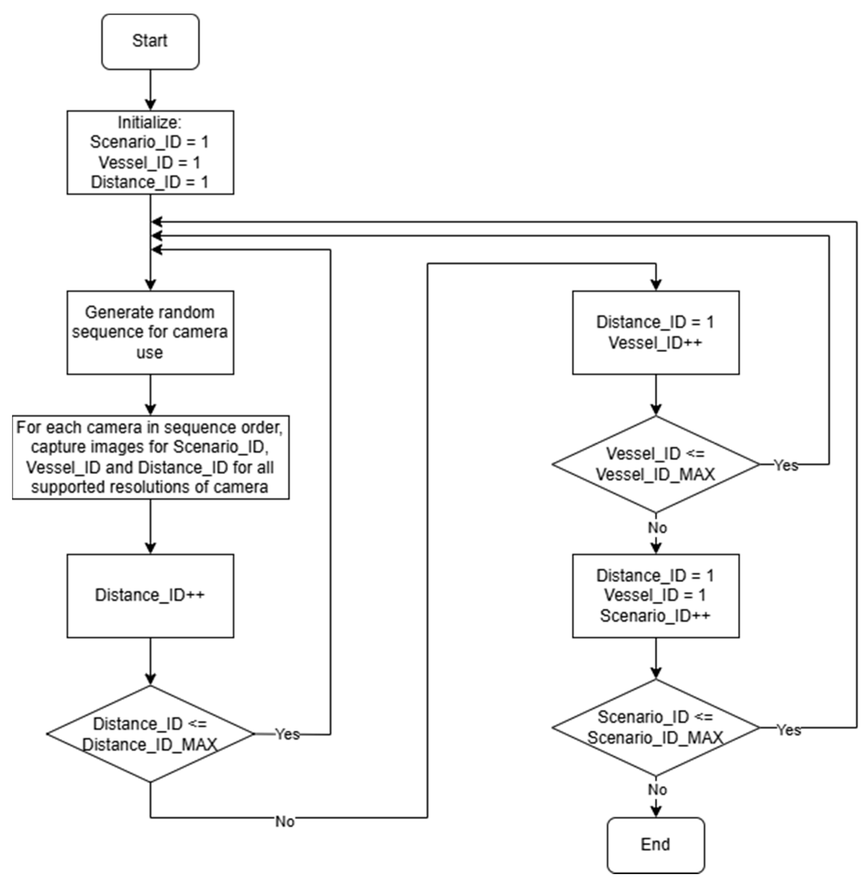 Applsci 15 00246 g008