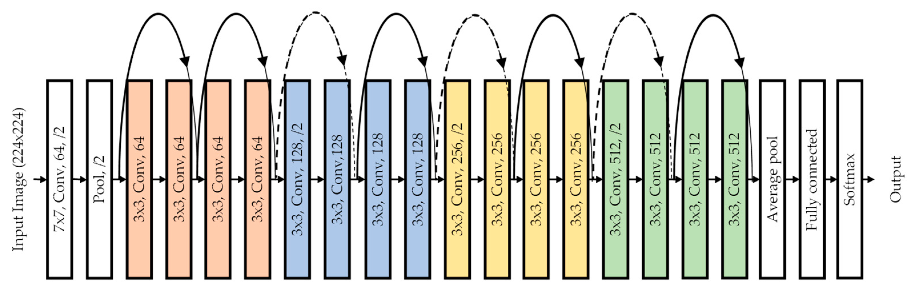 Applsci 15 00246 g009