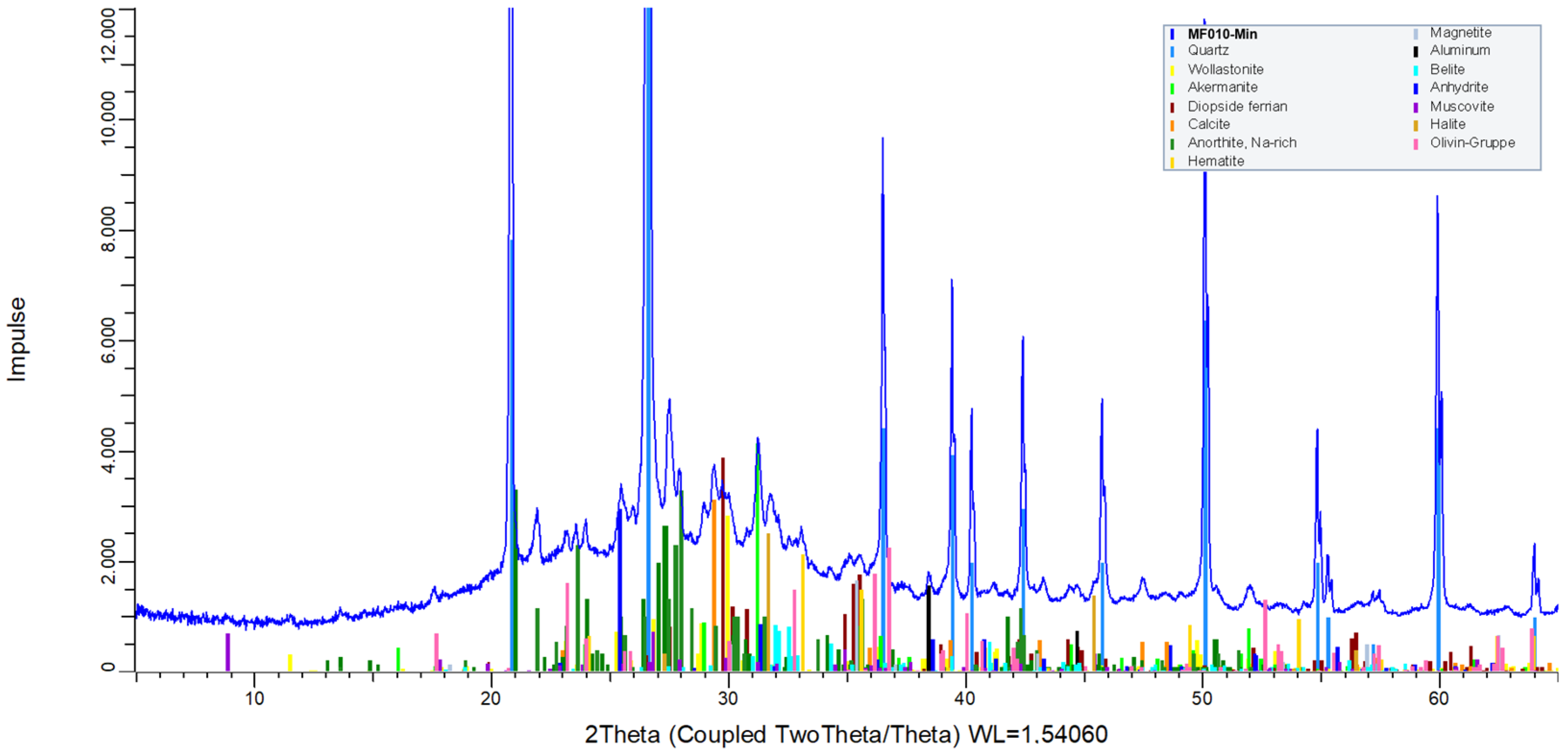 Applsci 15 00249 g003