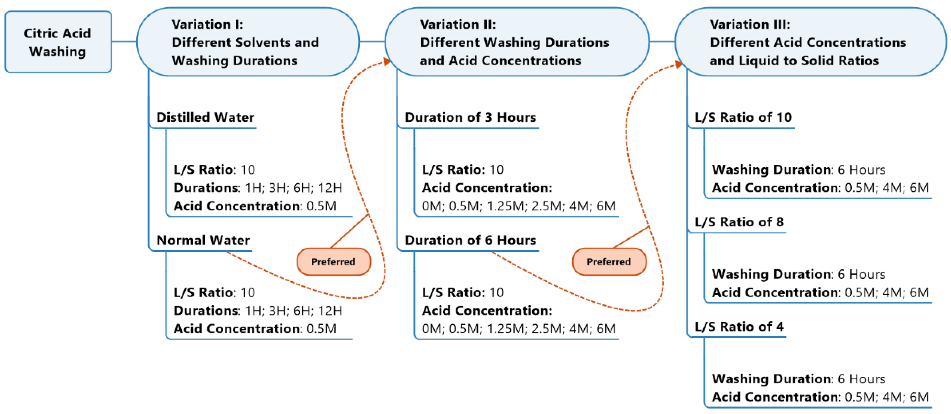 Applsci 15 00249 g004