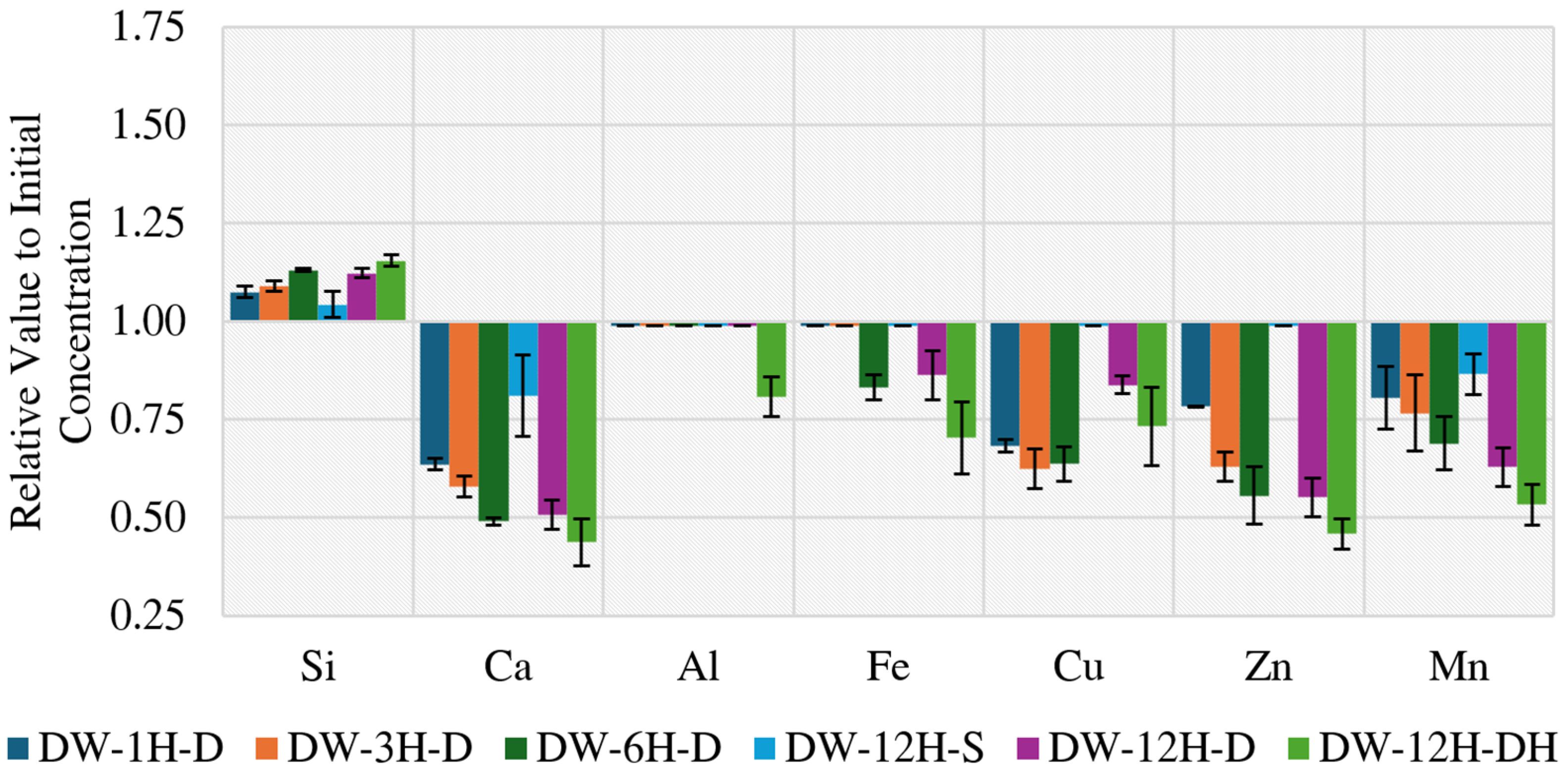 Applsci 15 00249 g005