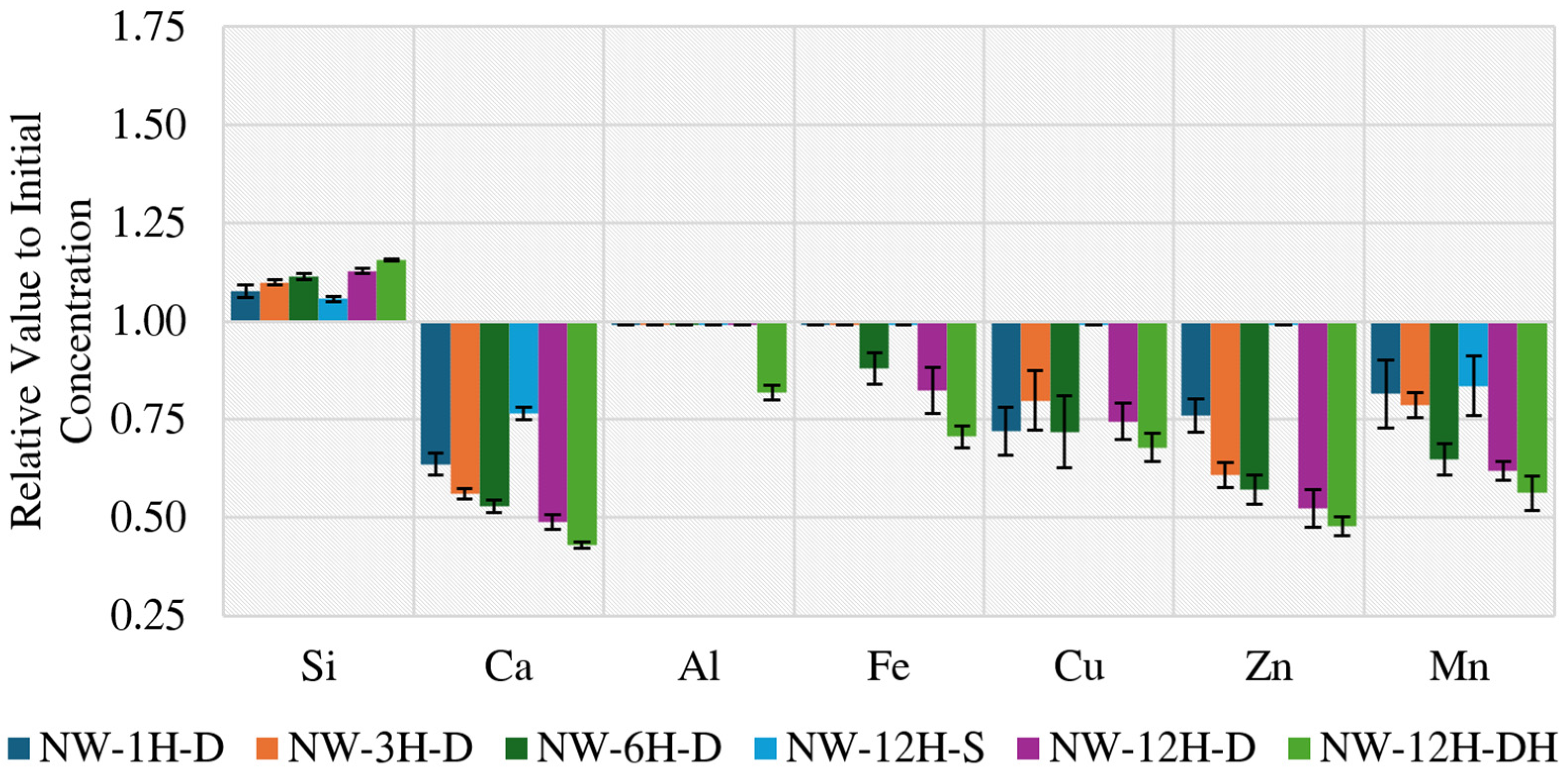 Applsci 15 00249 g006