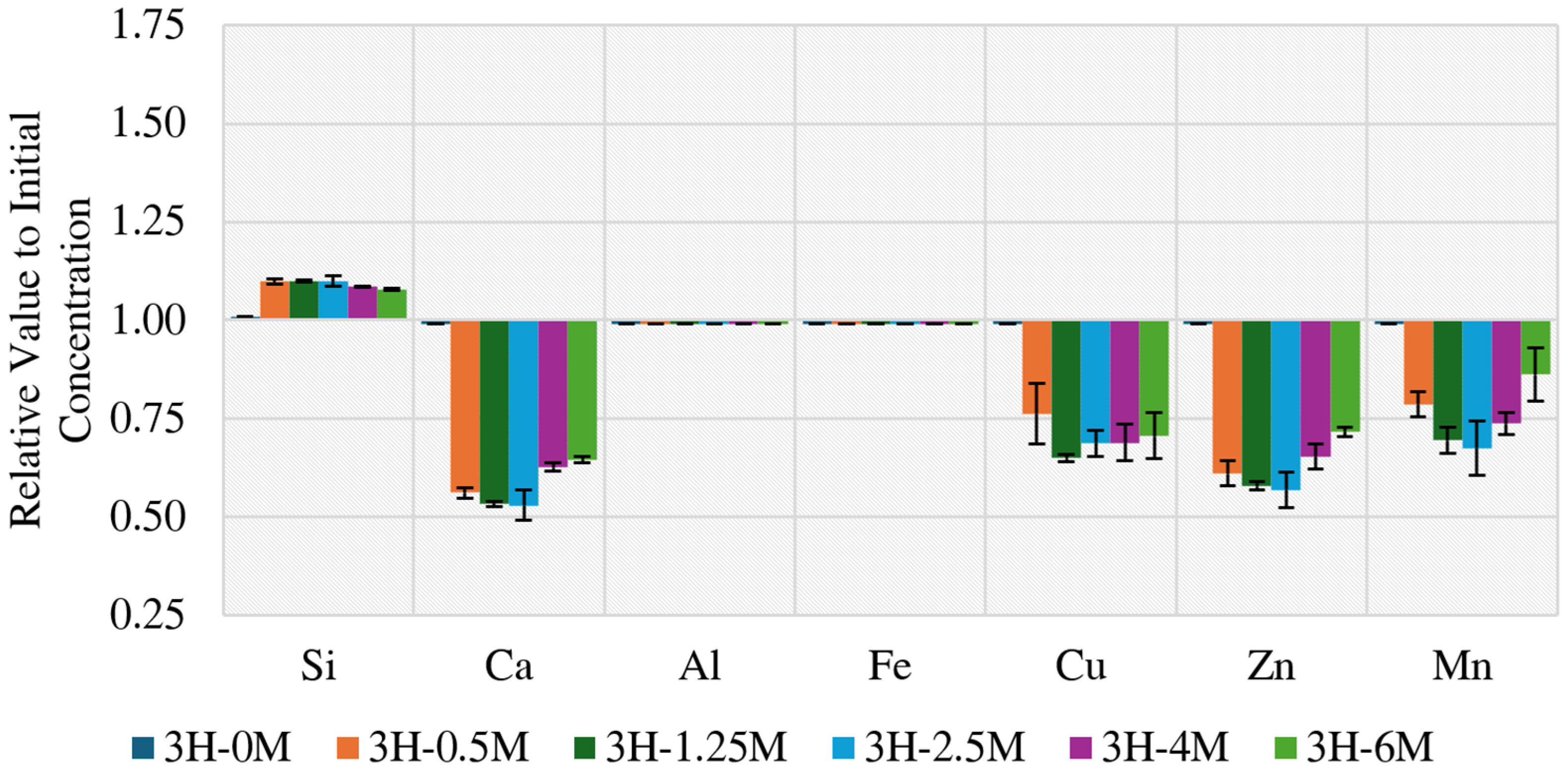 Applsci 15 00249 g007