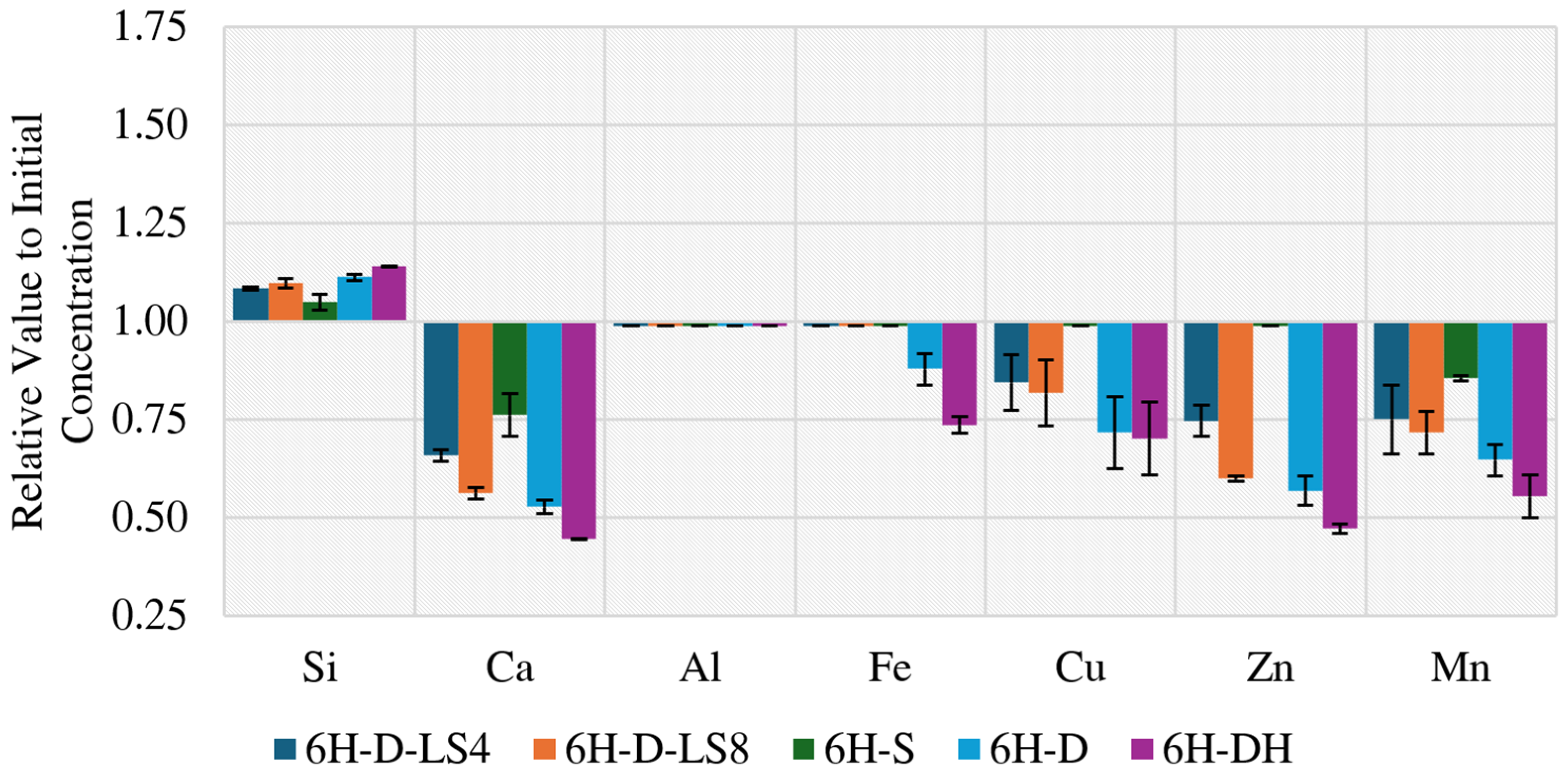 Applsci 15 00249 g009