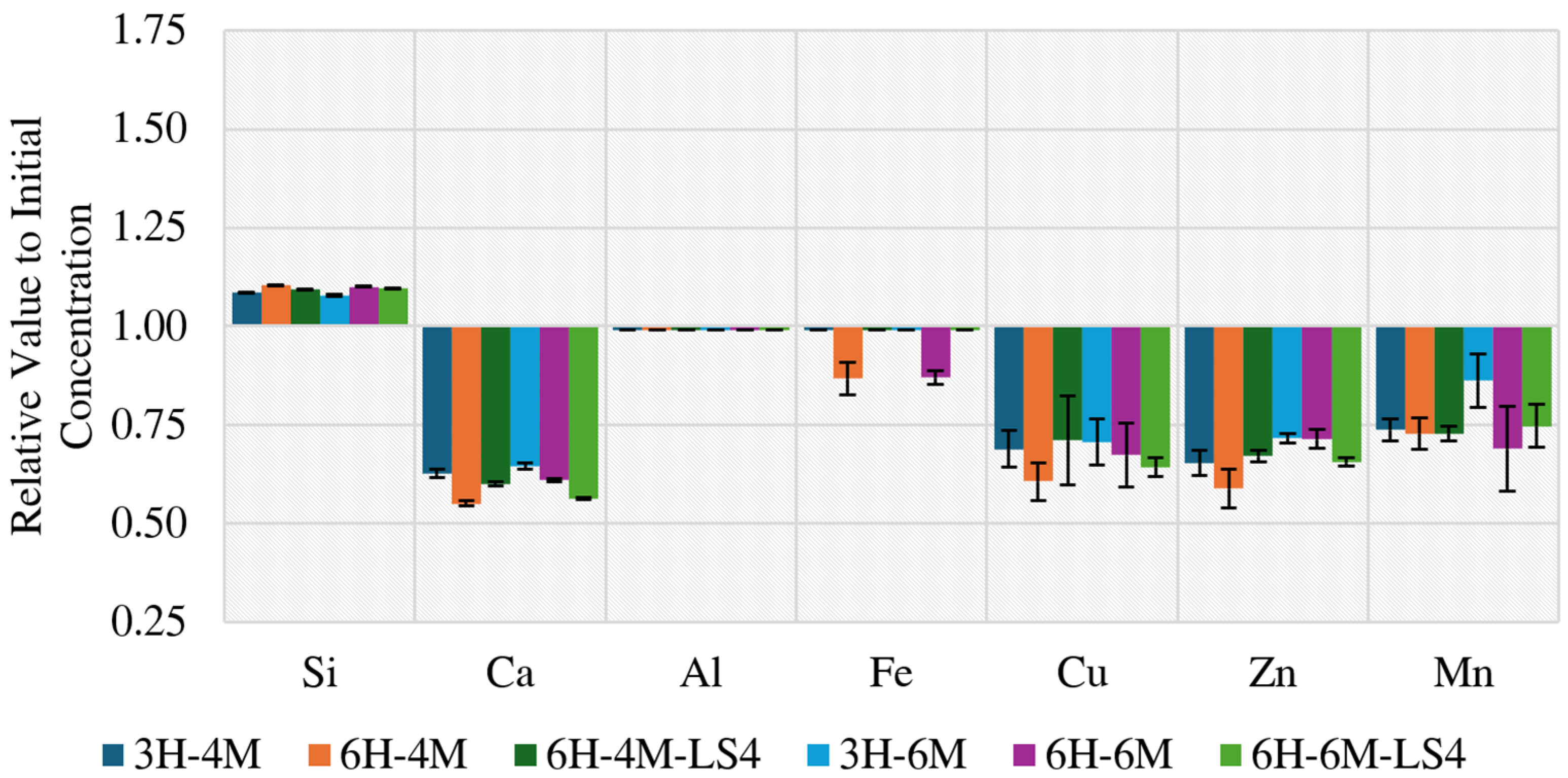 Applsci 15 00249 g010