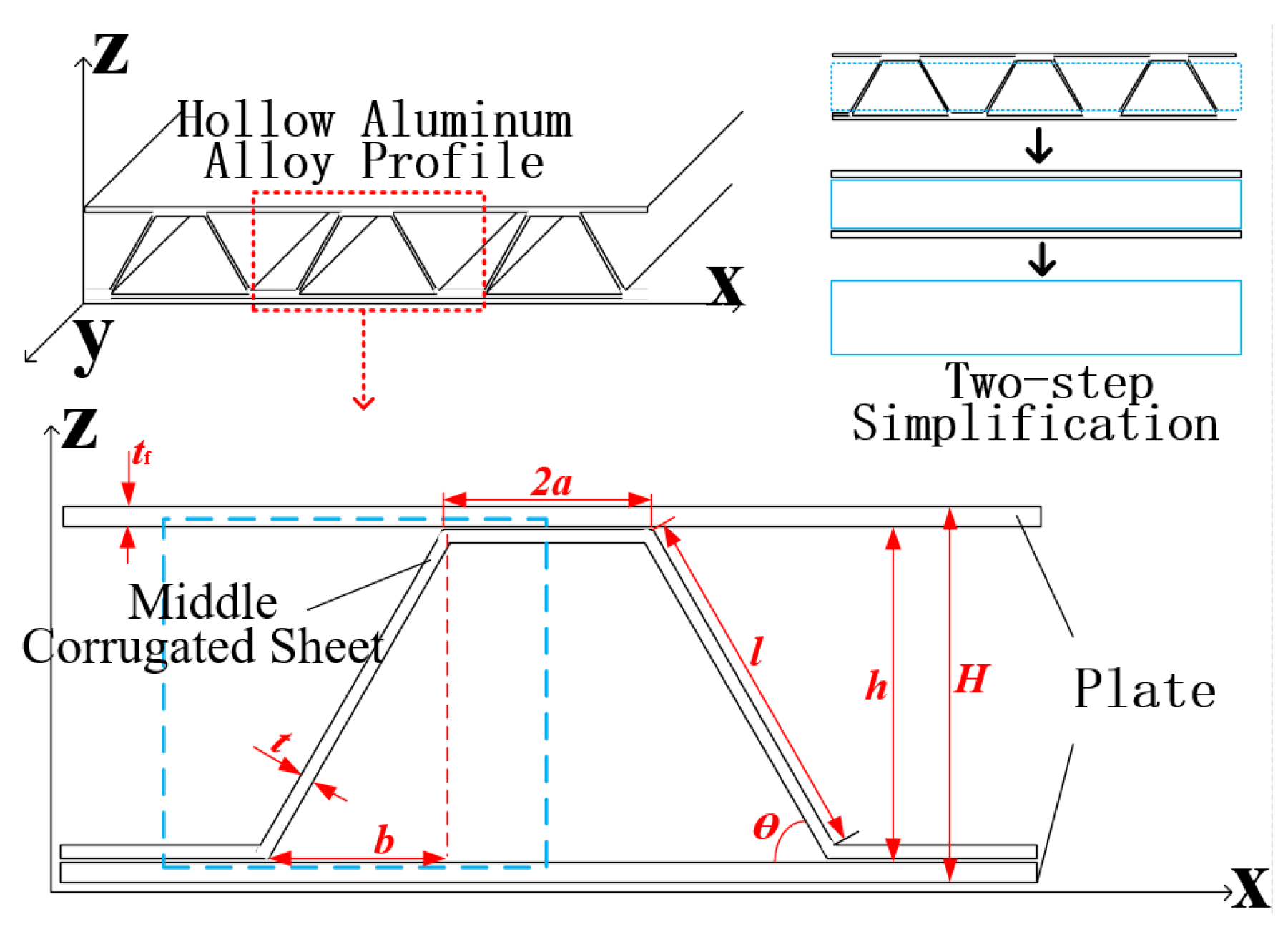 Applsci 15 00252 g003