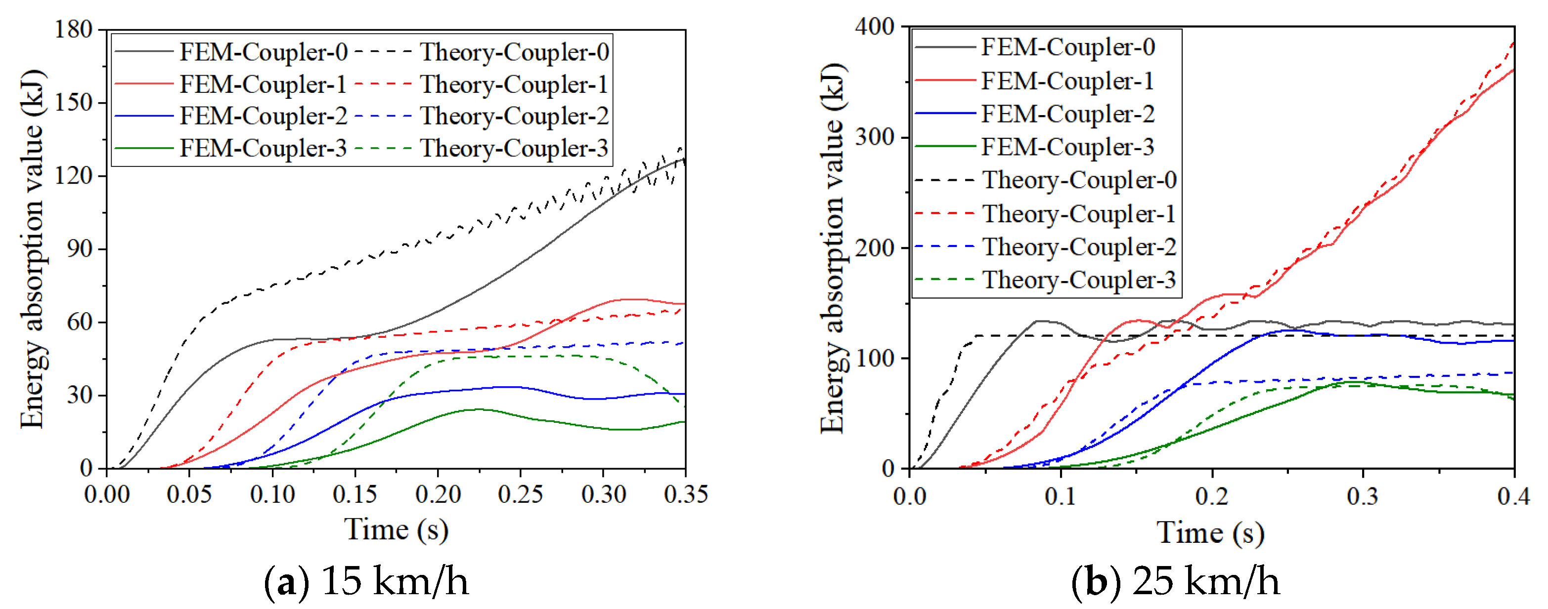 Applsci 15 00252 g010