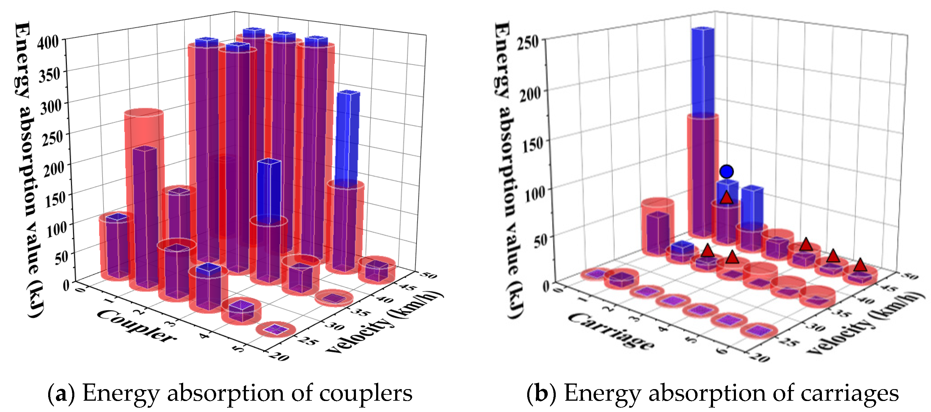 Applsci 15 00252 g012